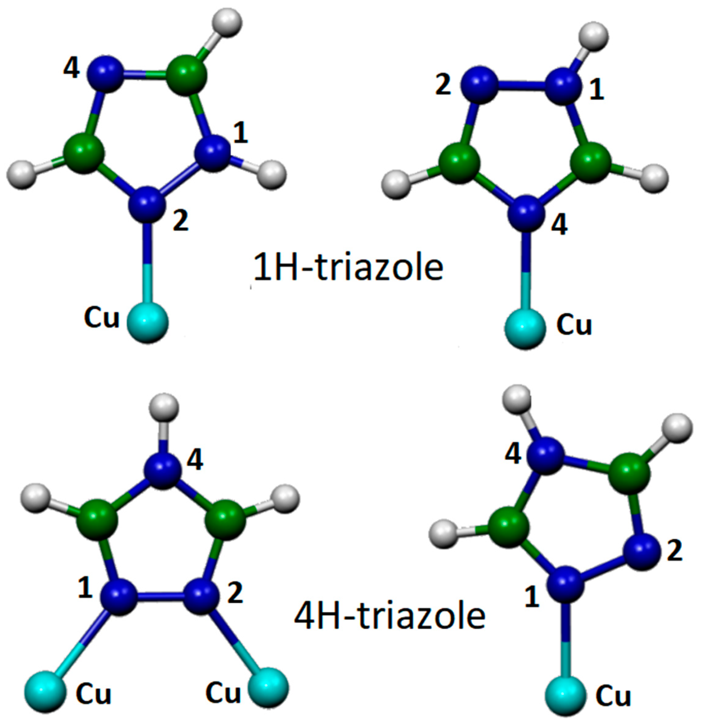 Molecules 28 00573 g007 Molecules 28 00573 g007