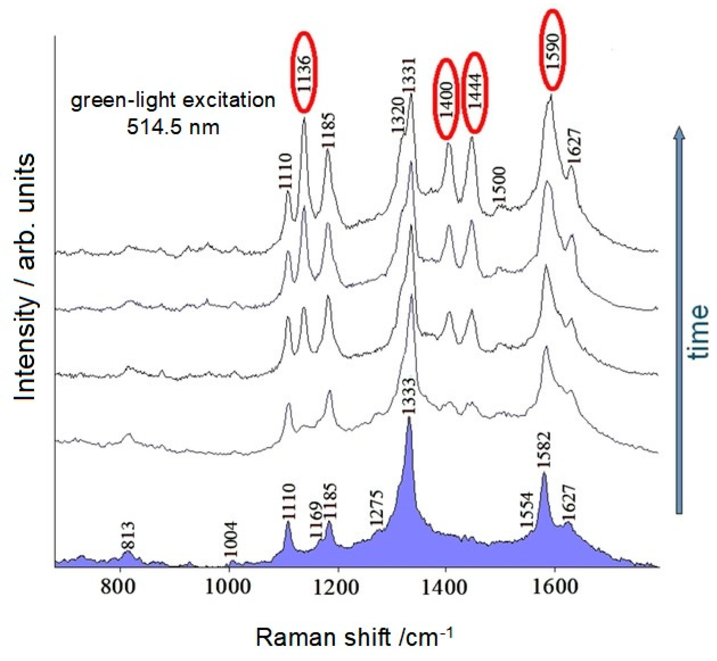 Molecules 28 00573 g012 Molecules 28 00573 g012