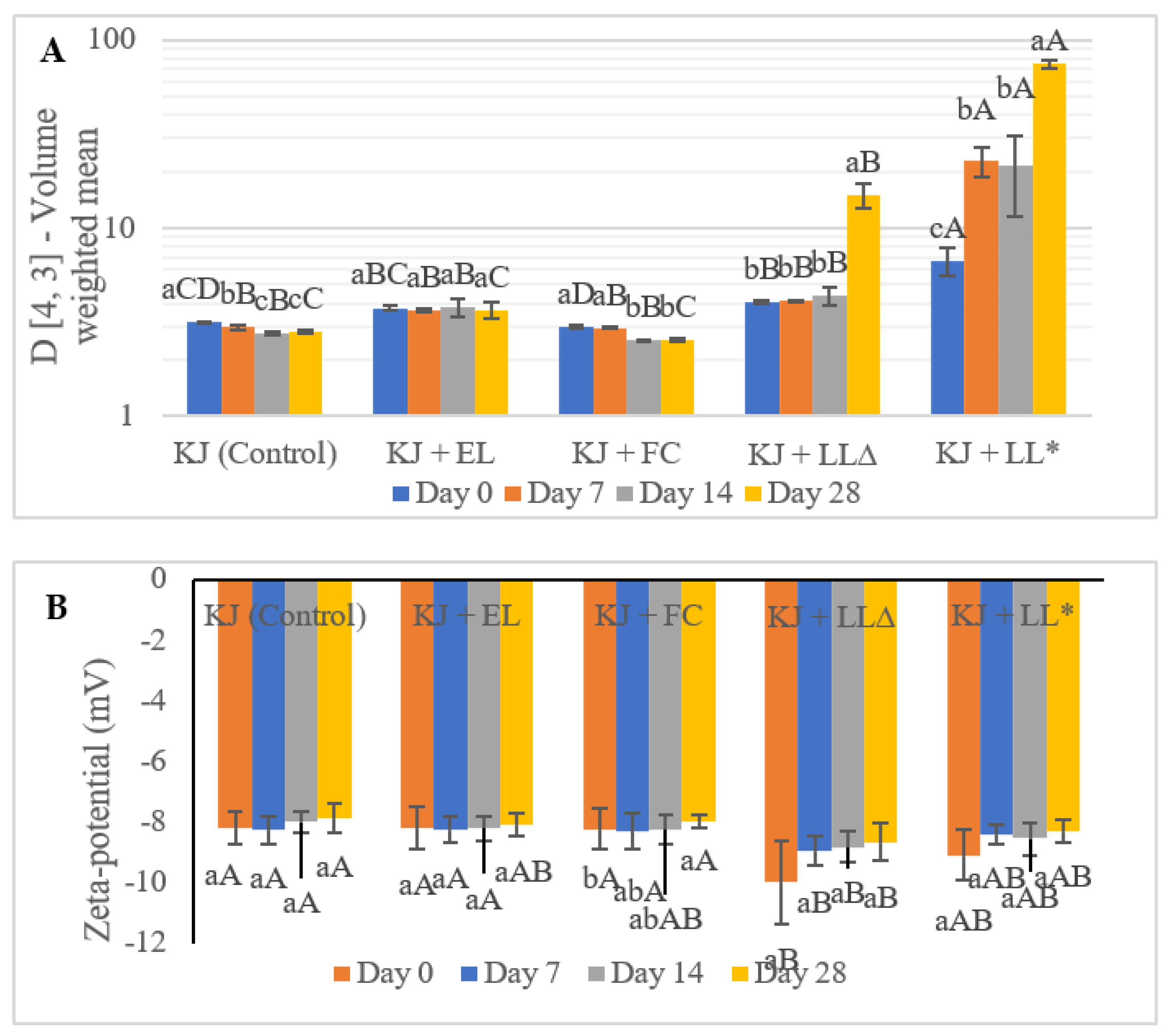 Molecules 28 00575 g001