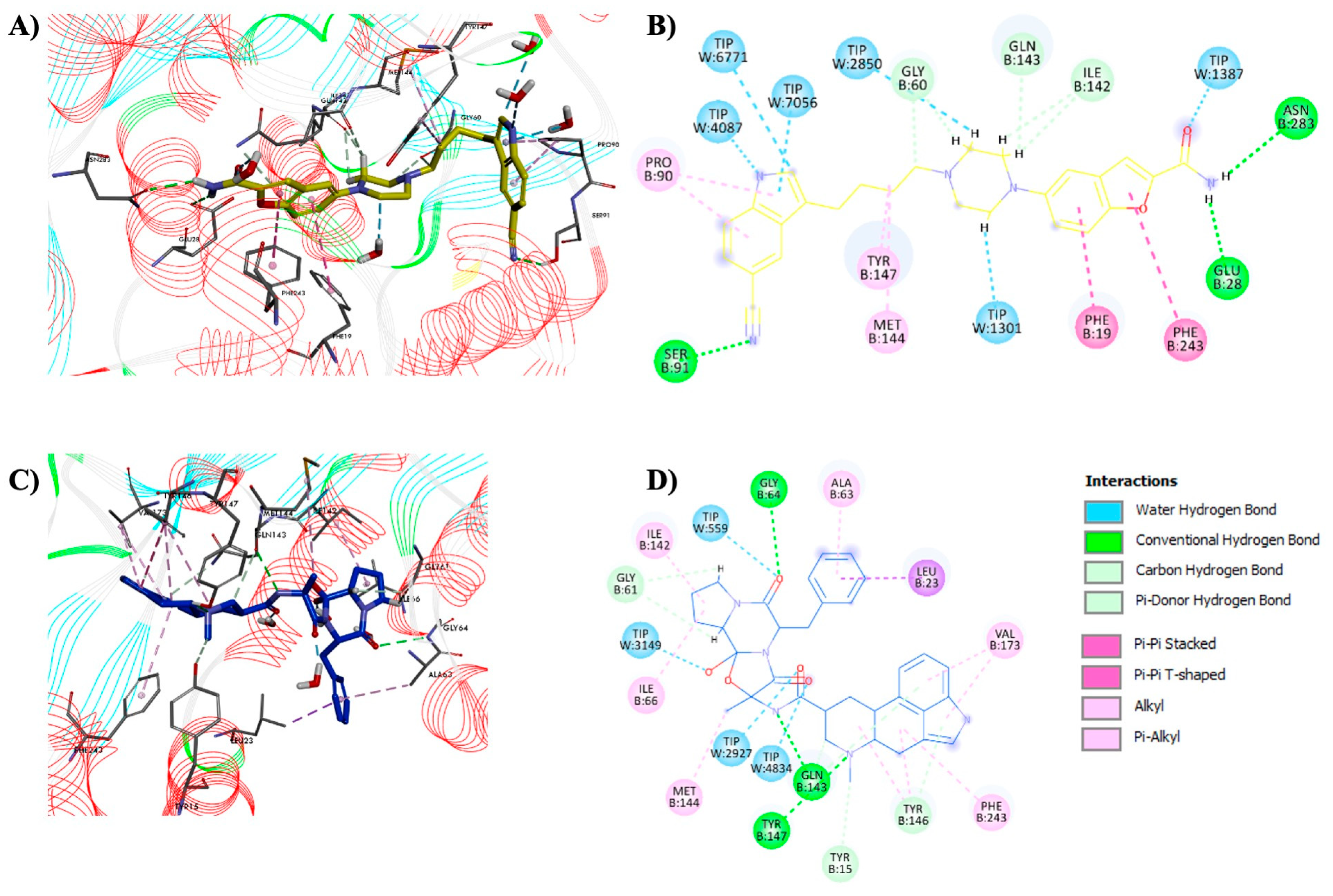 Molecules 28 00576 g003