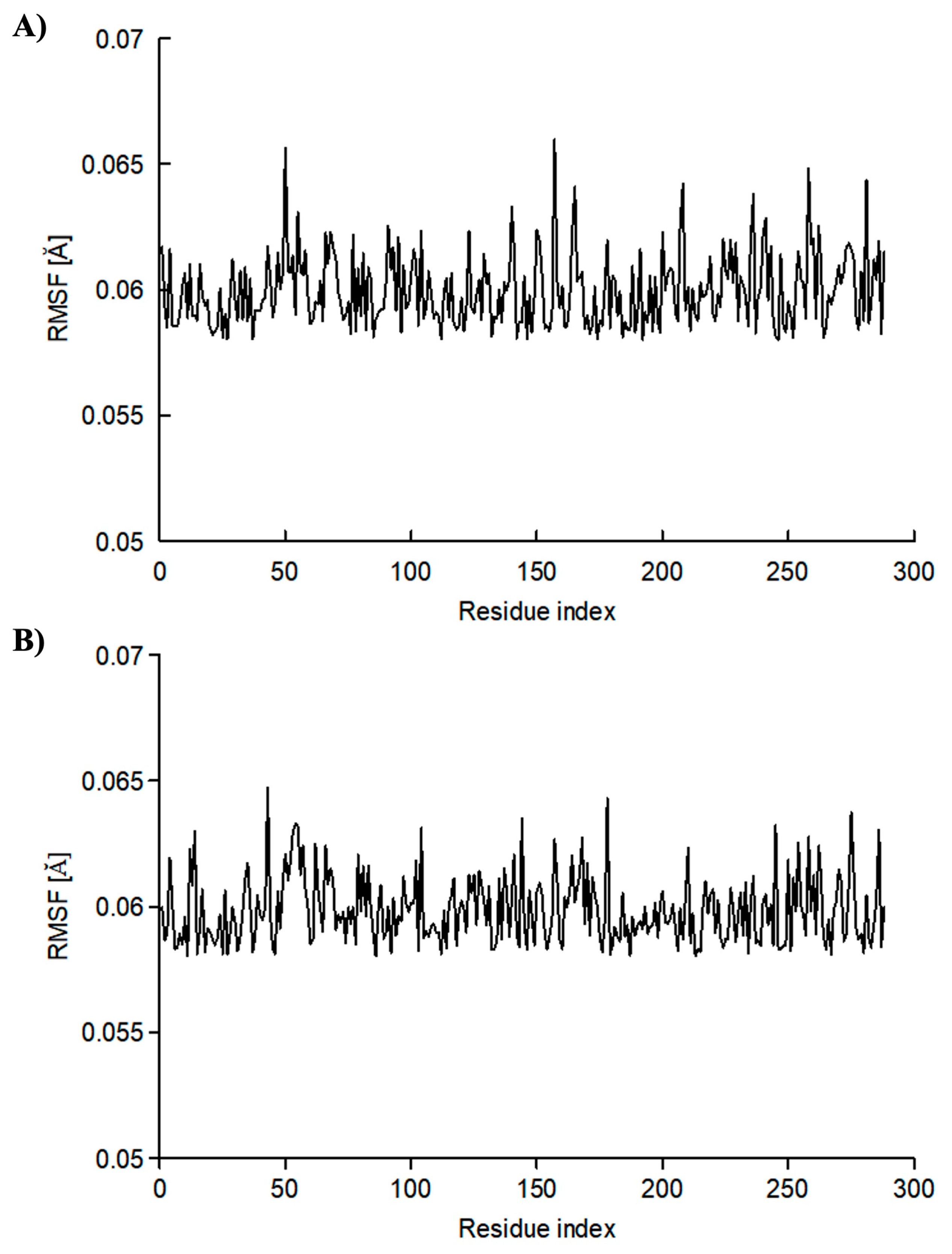 Molecules 28 00576 g005