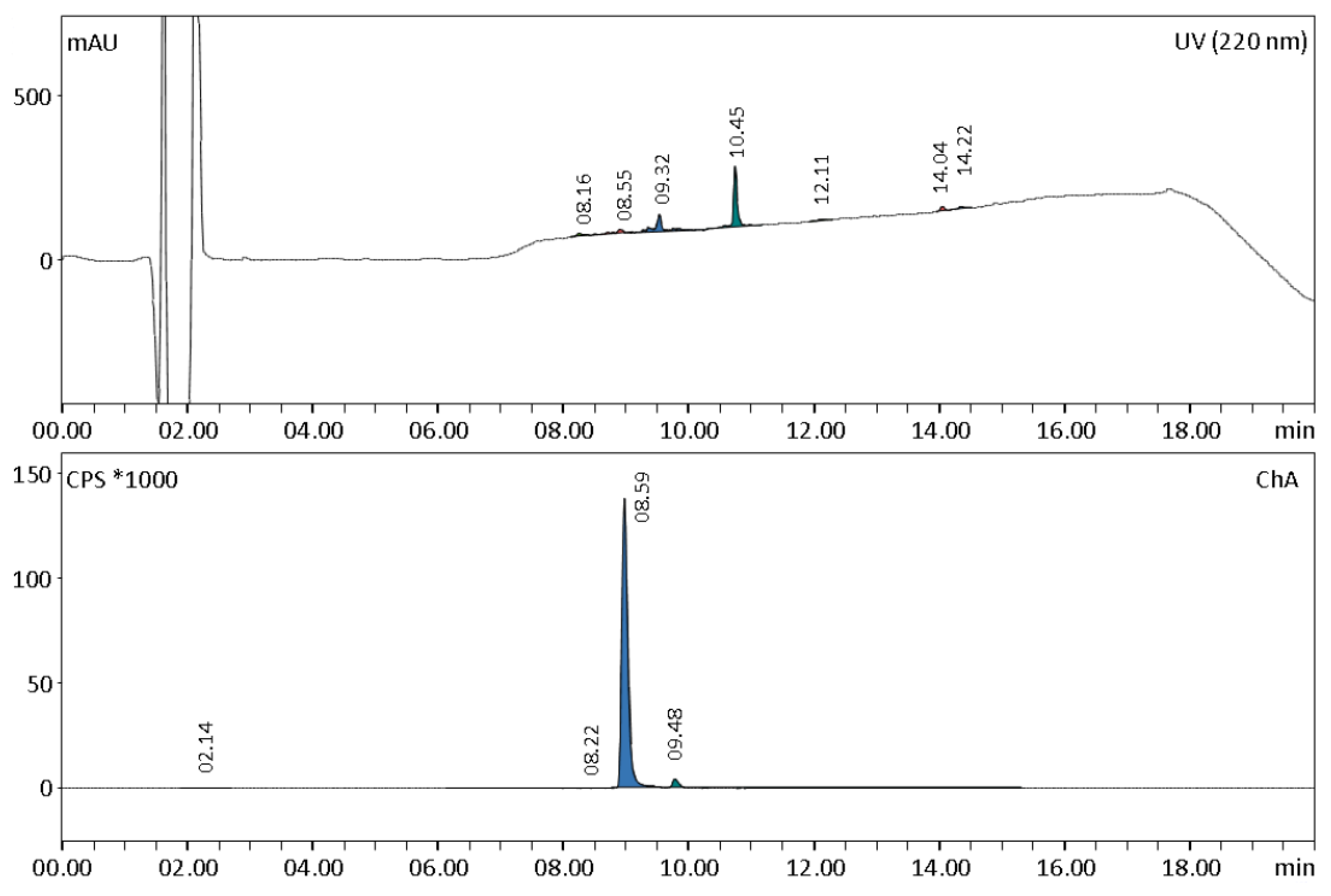 Molecules 28 00577 g003