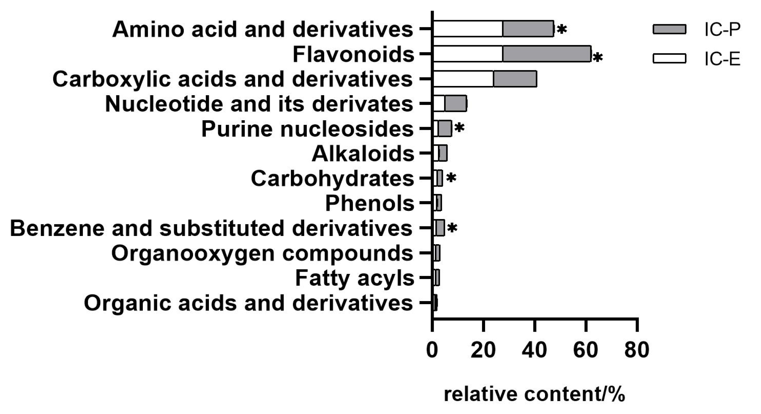 Molecules 28 00579 g001