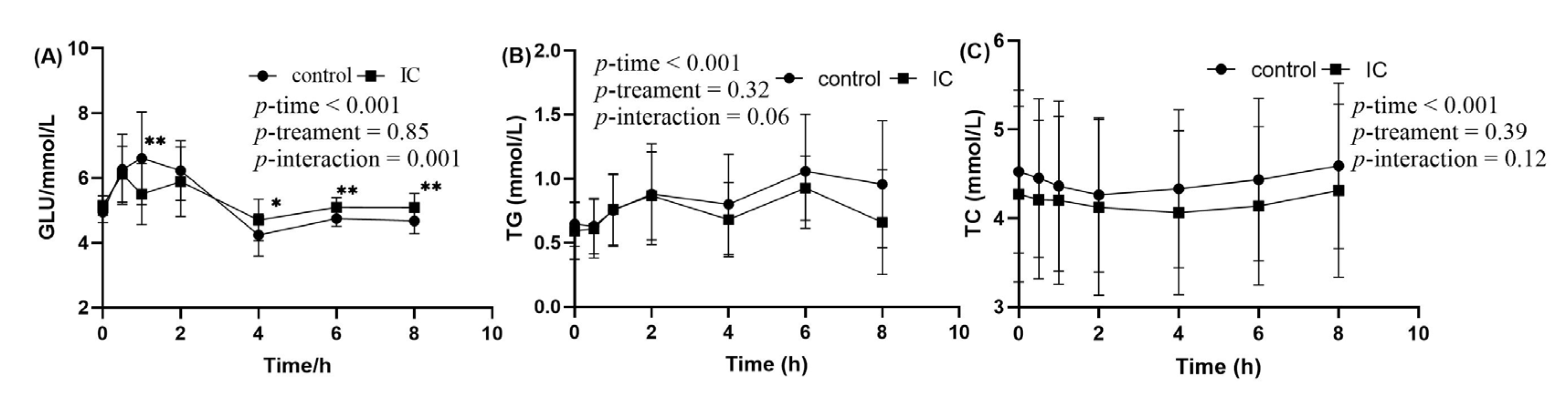 Molecules 28 00579 g003