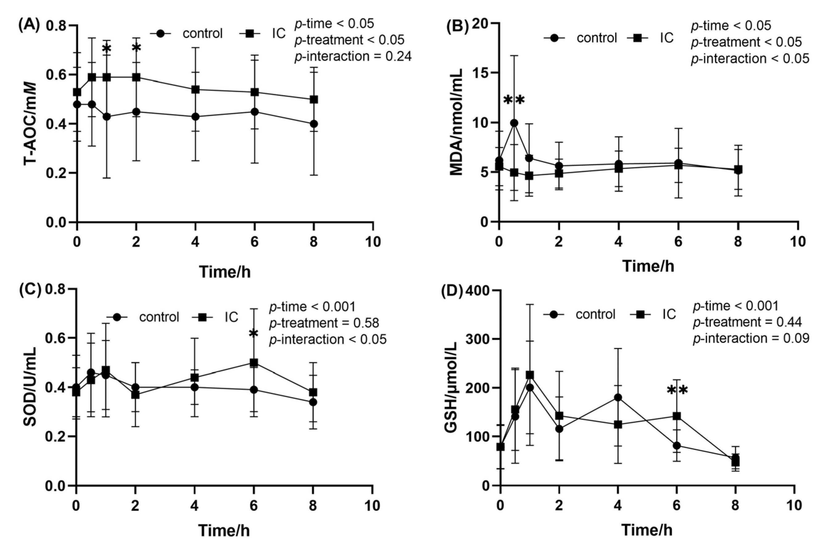Molecules 28 00579 g004