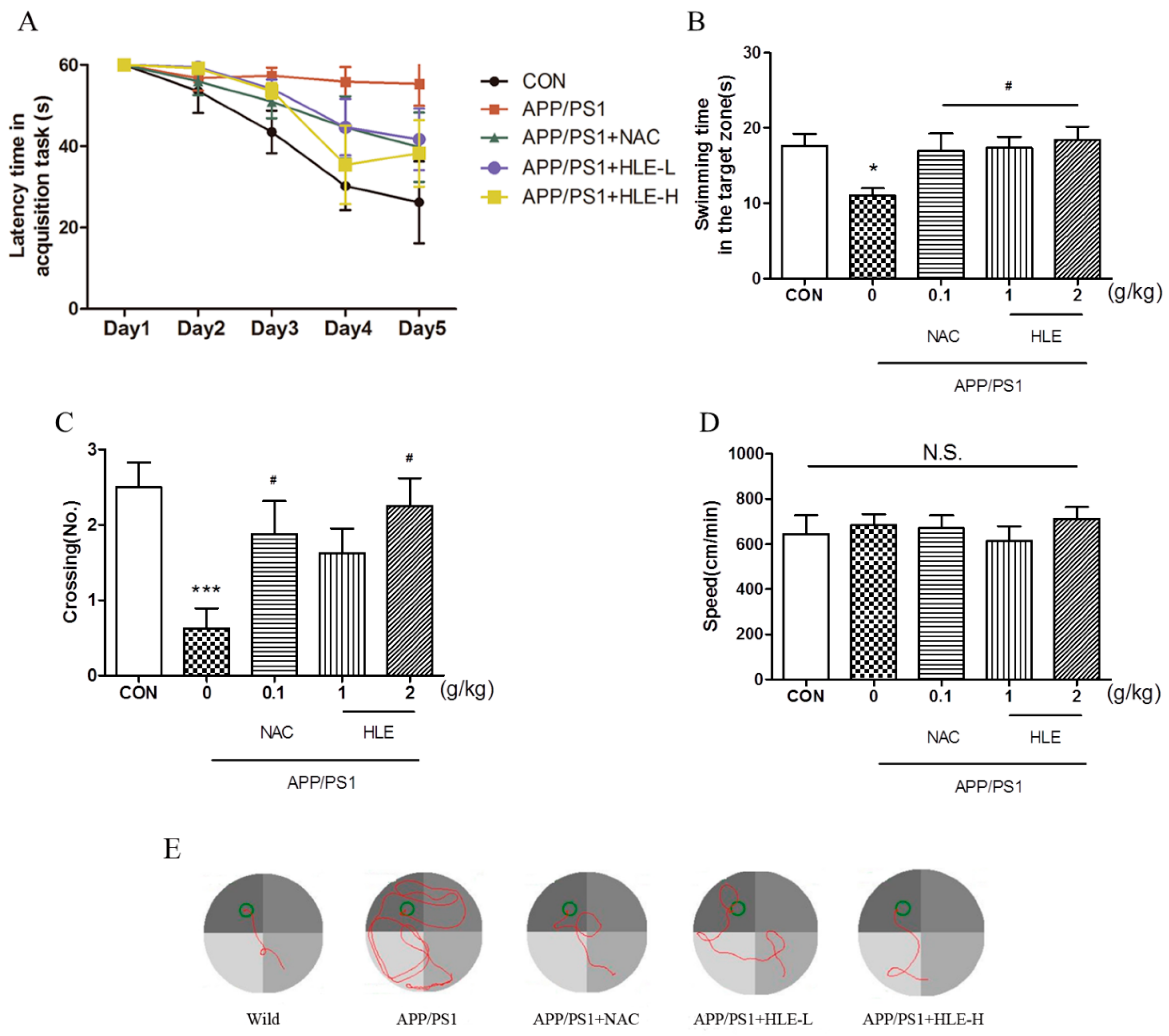 Molecules 28 00583 g001