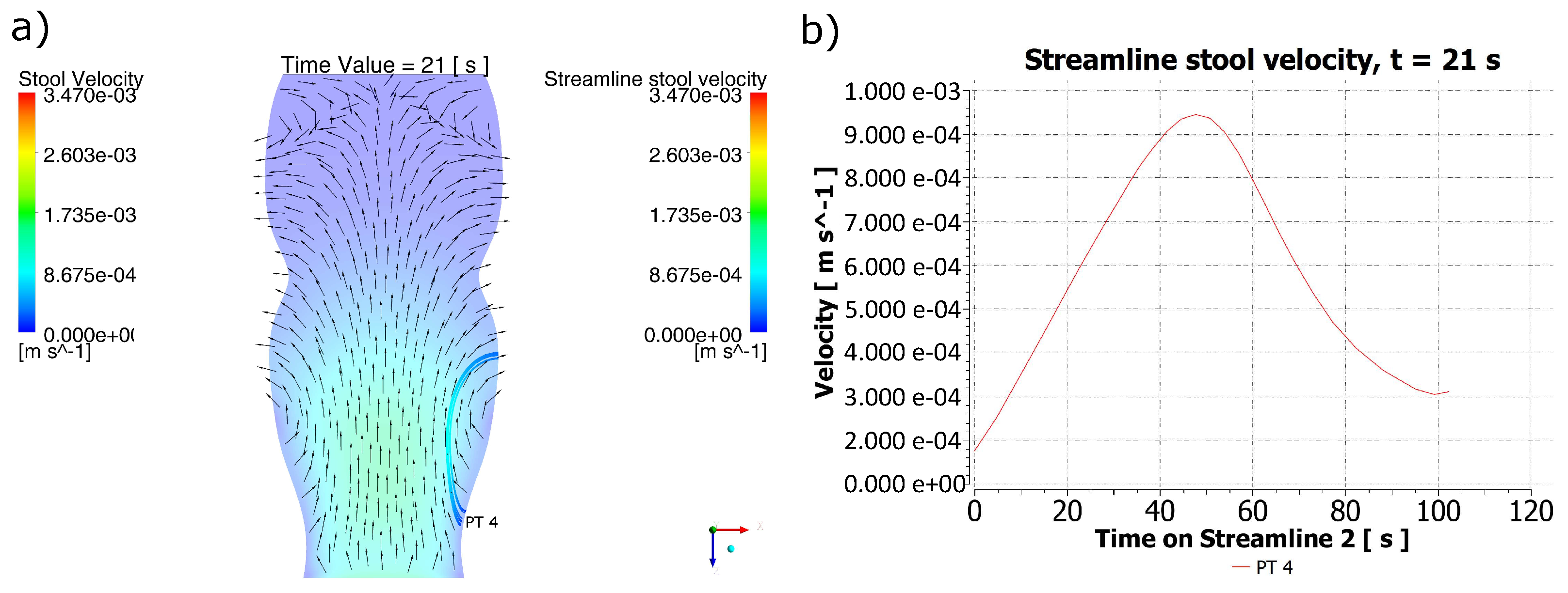 Molecules 28 00589 g004