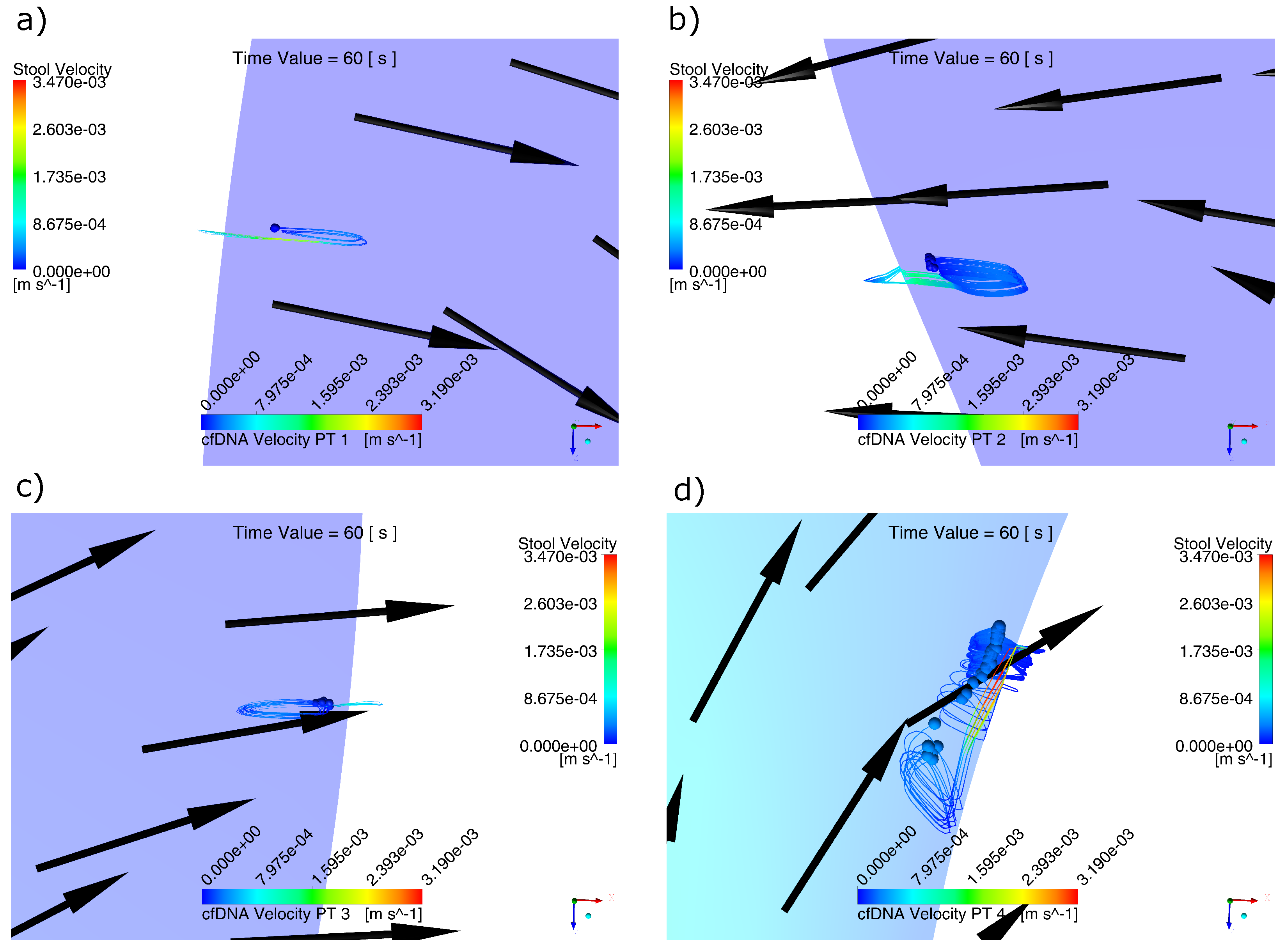 Molecules 28 00589 g006