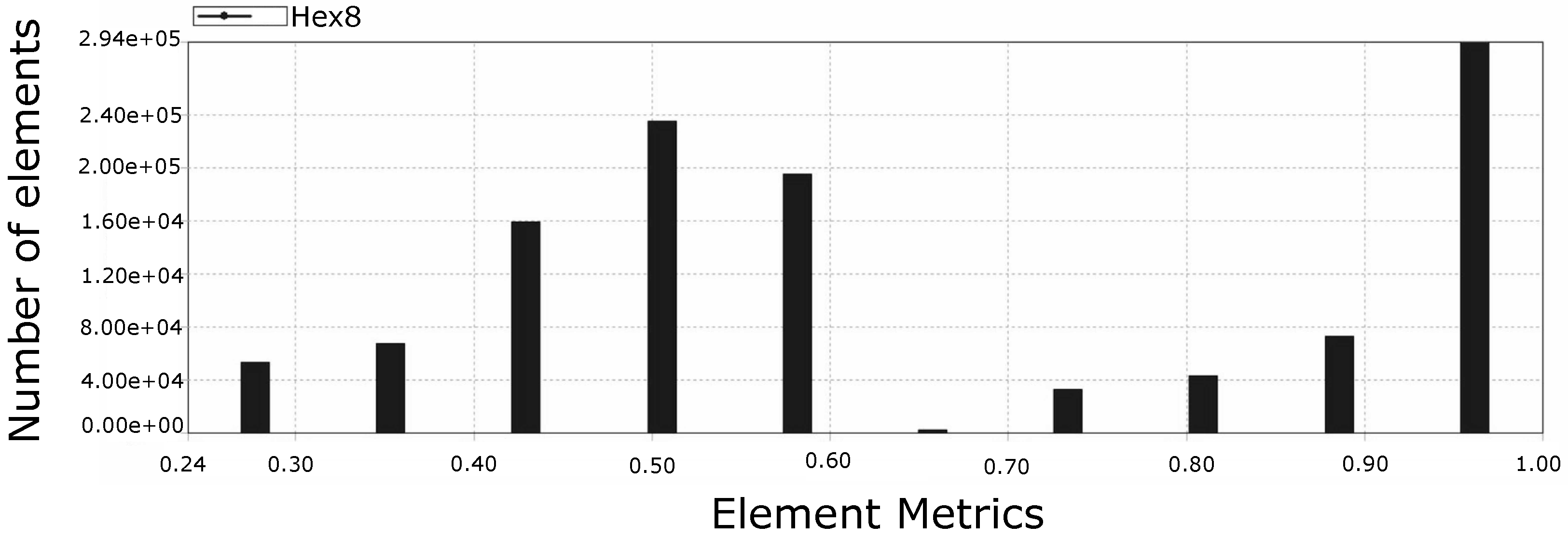 Molecules 28 00589 g011