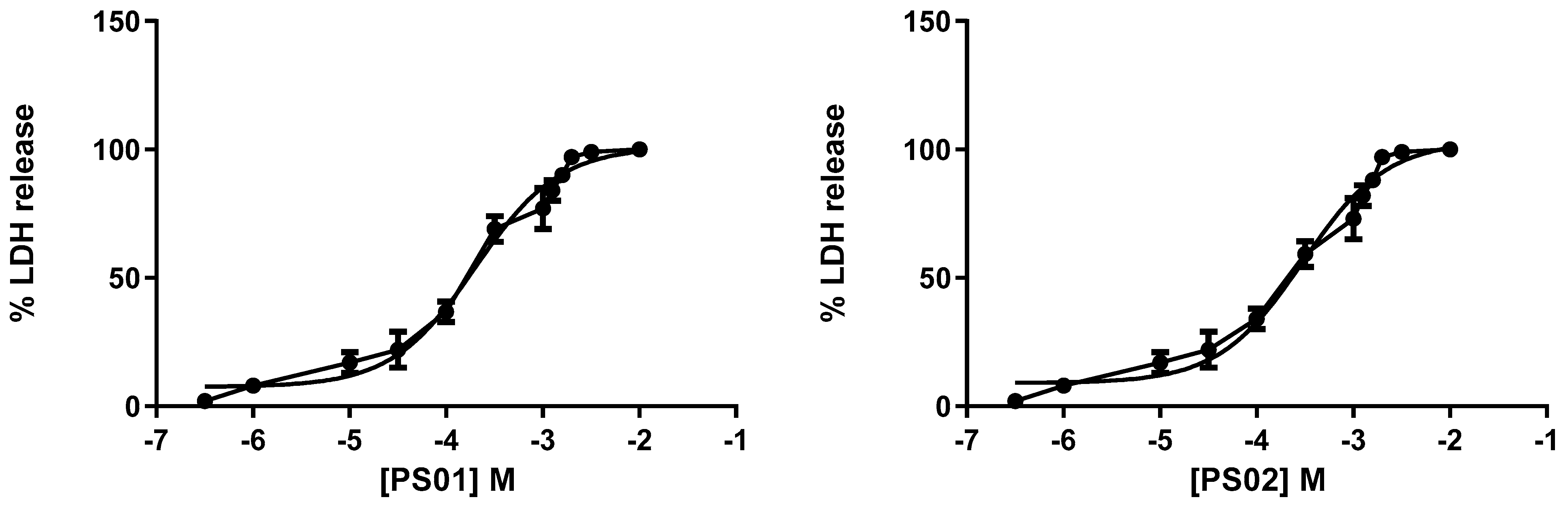 Molecules 28 00590 g005a Molecules 28 00590 g005a