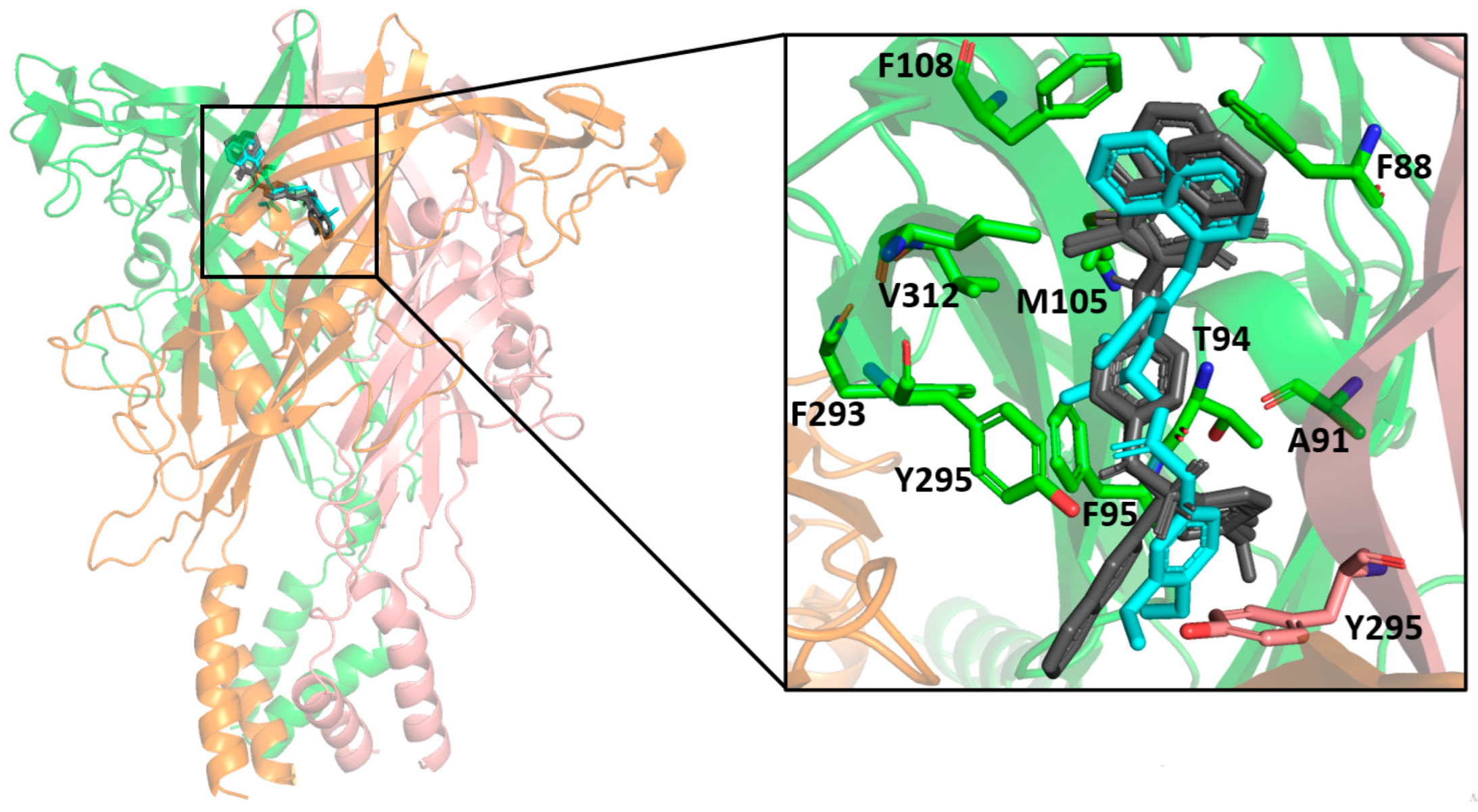 Molecules 28 00590 g007 Molecules 28 00590 g007