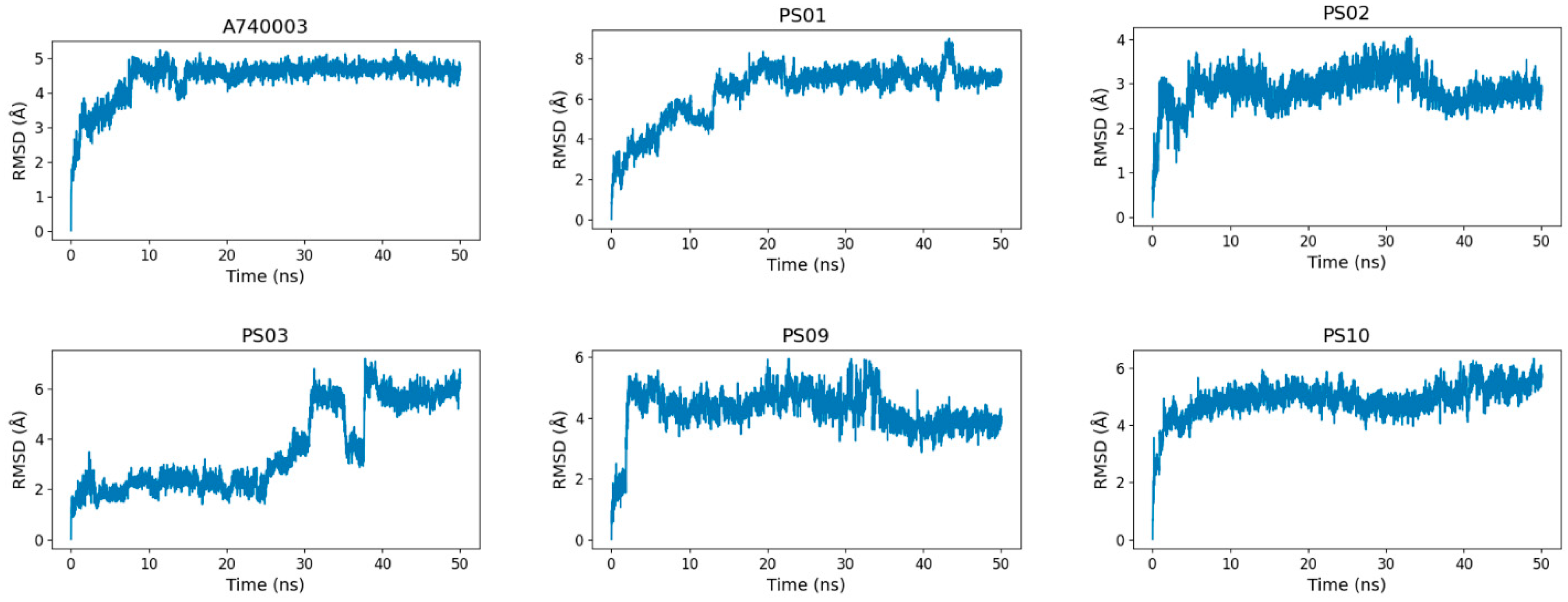 Molecules 28 00590 g008 Molecules 28 00590 g008