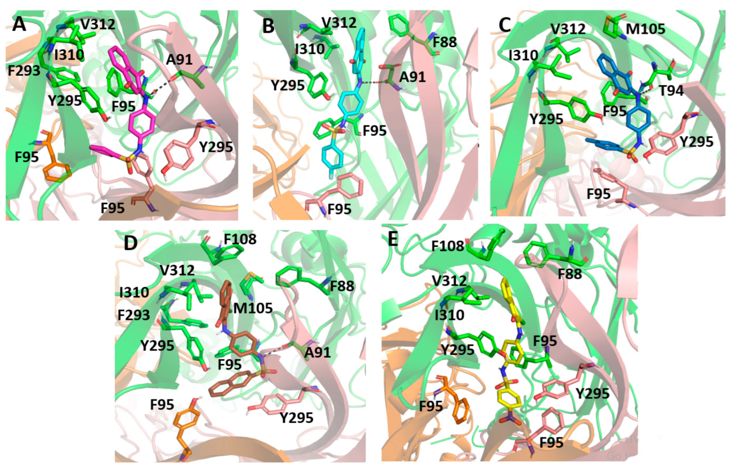 Molecules 28 00590 g009 Molecules 28 00590 g009