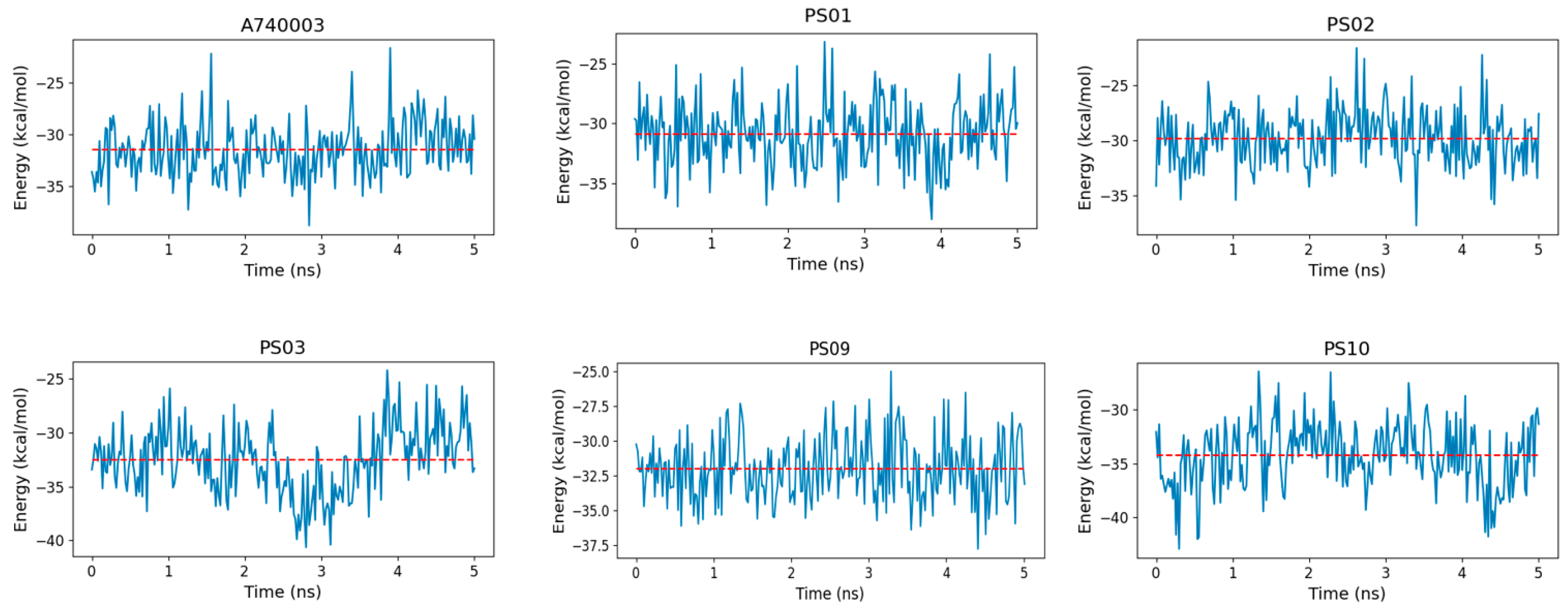 Molecules 28 00590 g010 Molecules 28 00590 g010