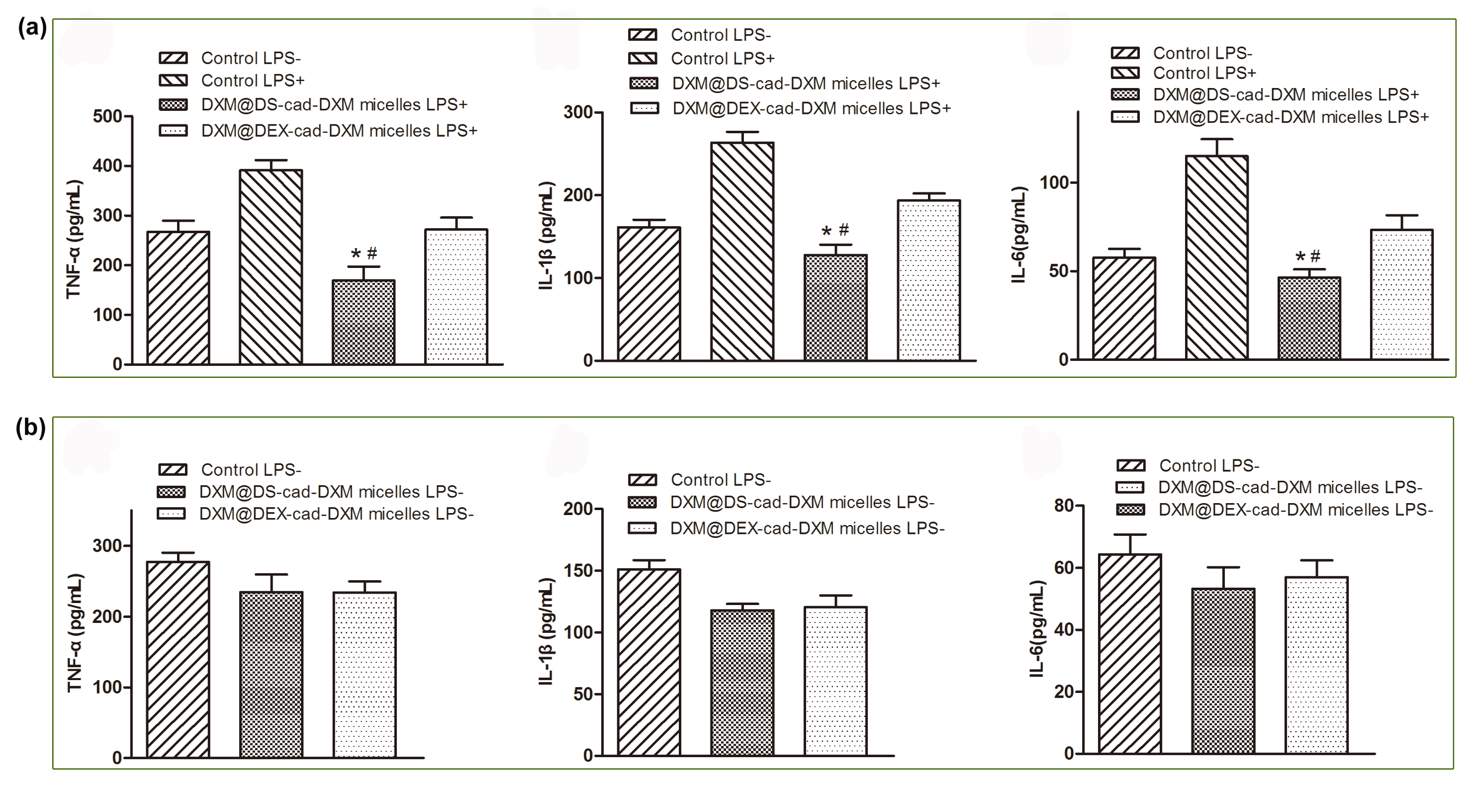 Molecules 28 00591 g005