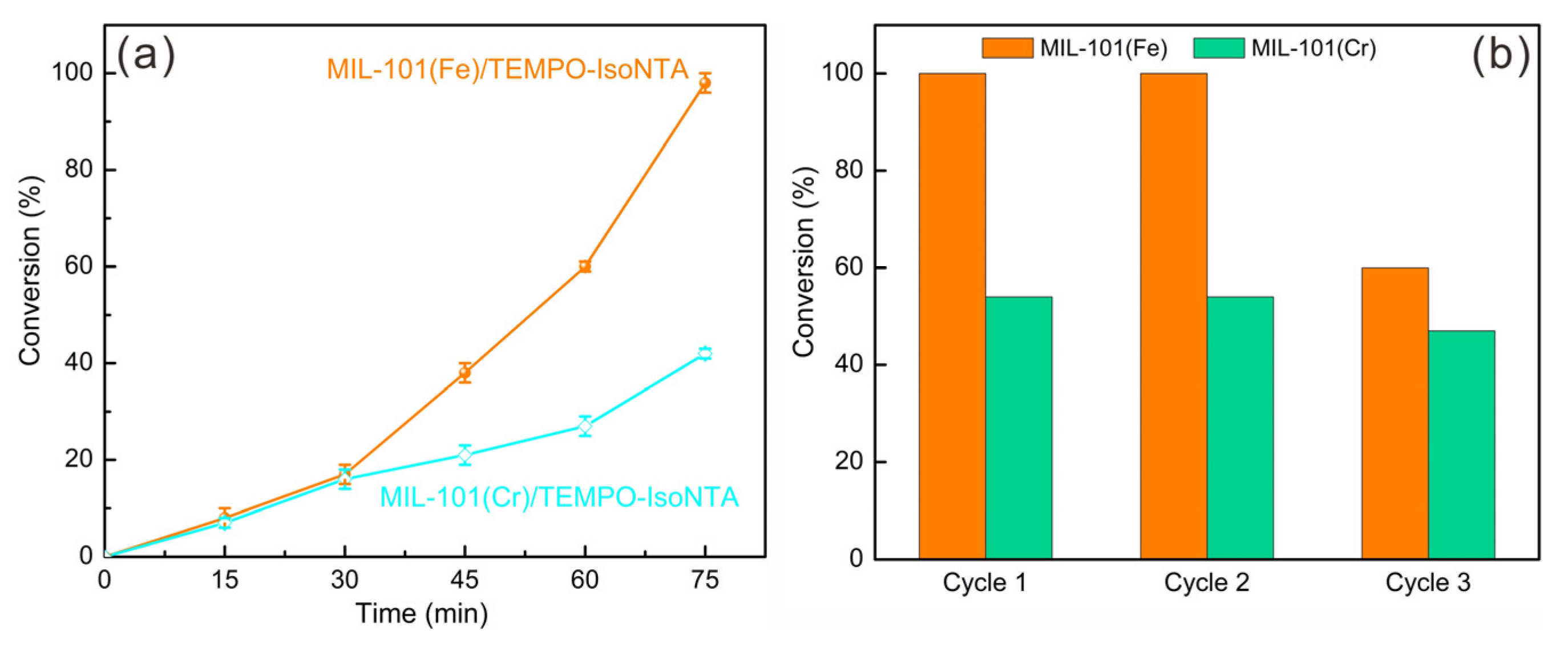 Molecules 28 00593 g004