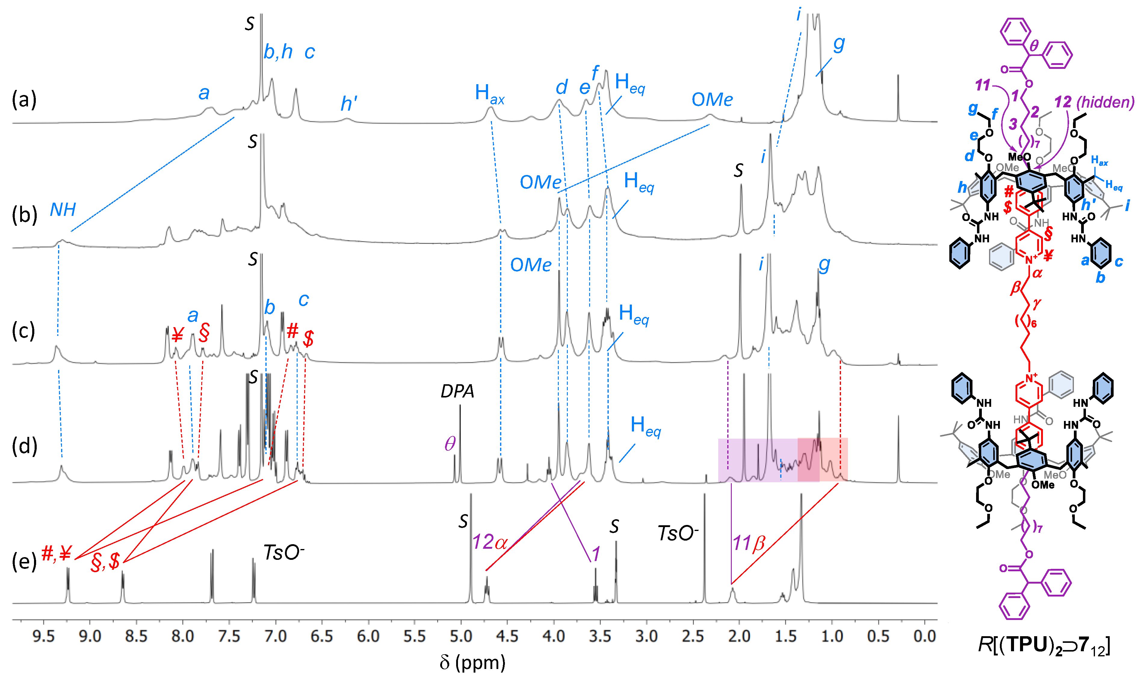 Molecules 28 00595 g002
