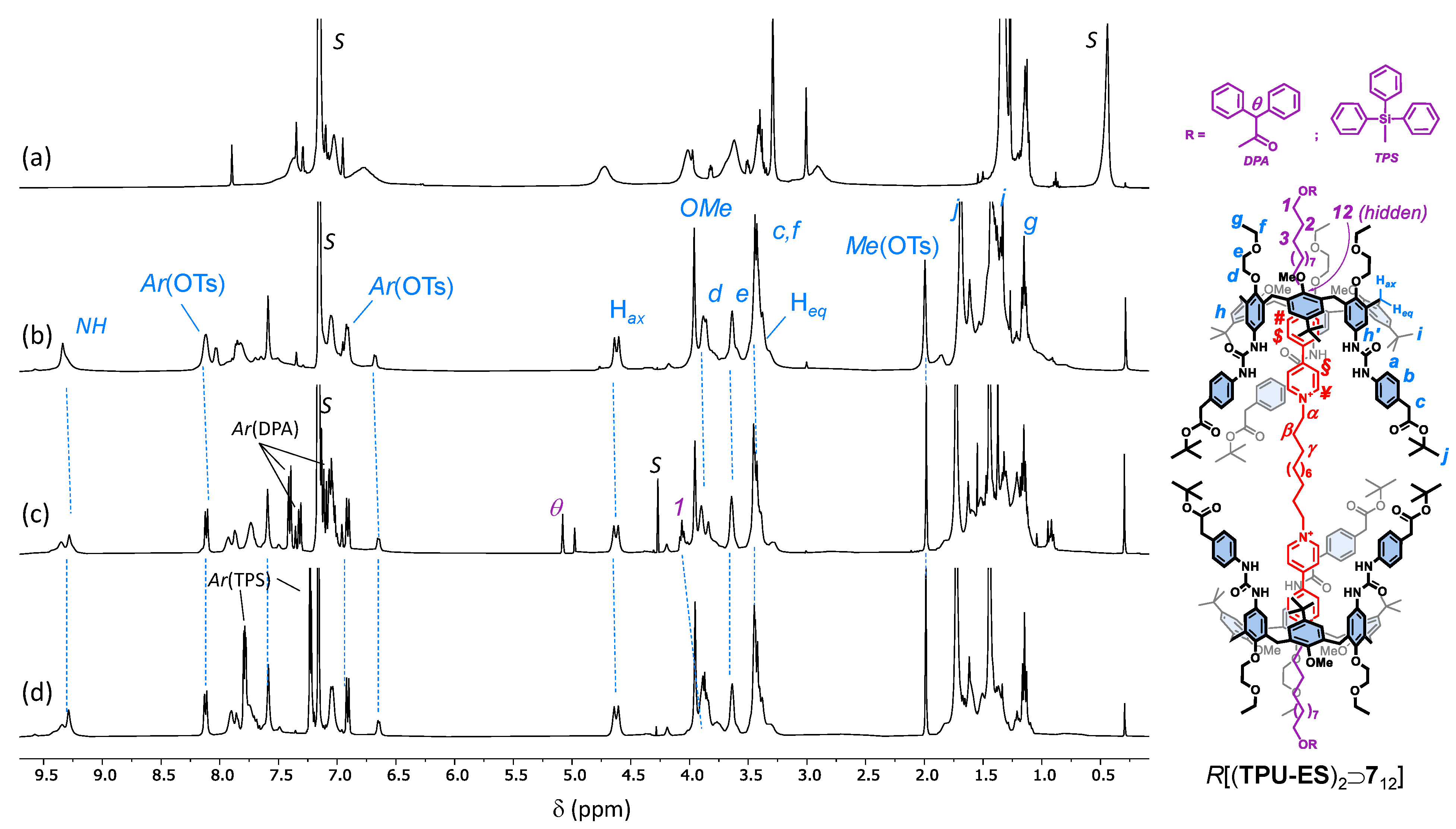 Molecules 28 00595 g004