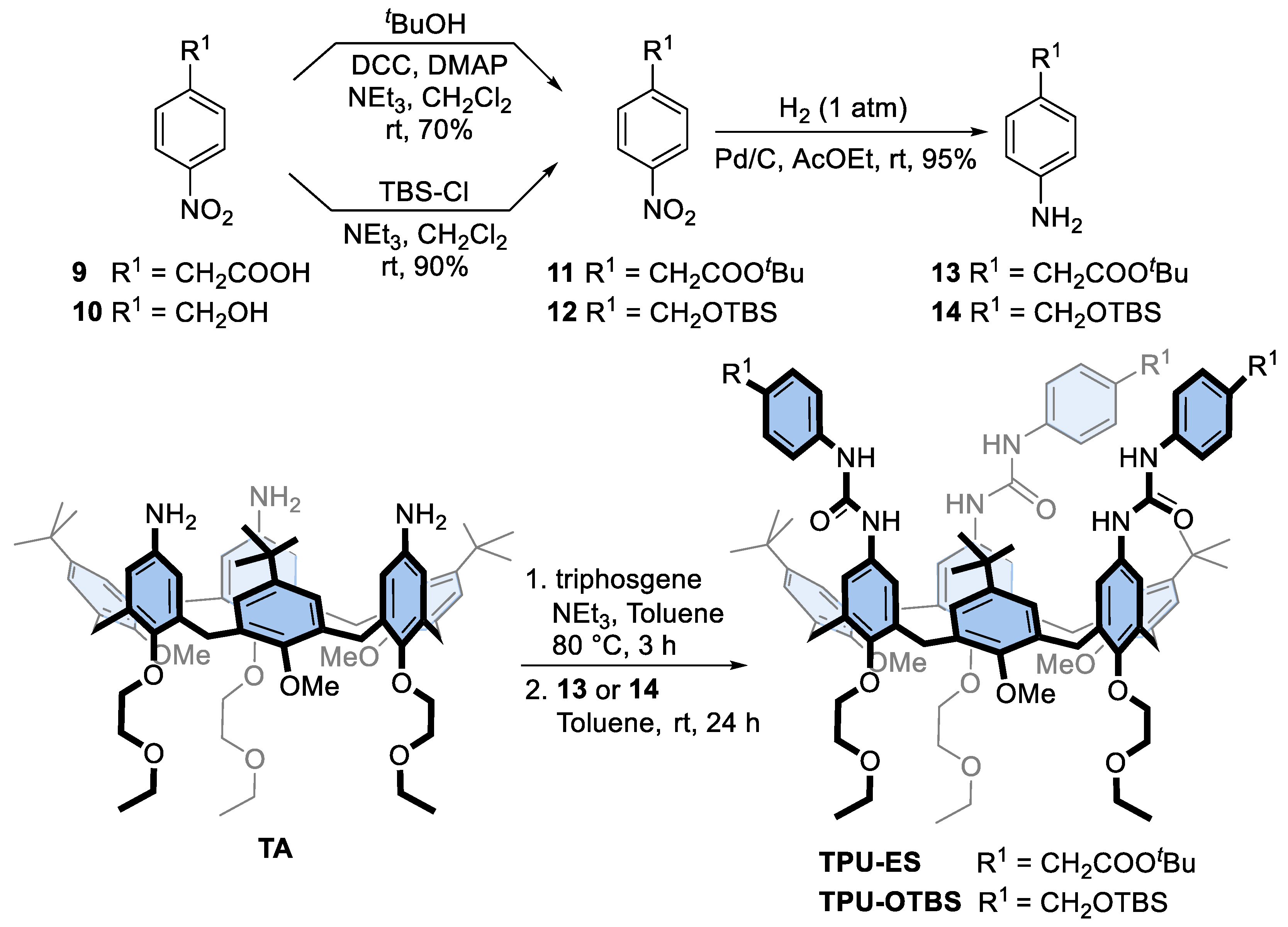 Molecules 28 00595 sch002