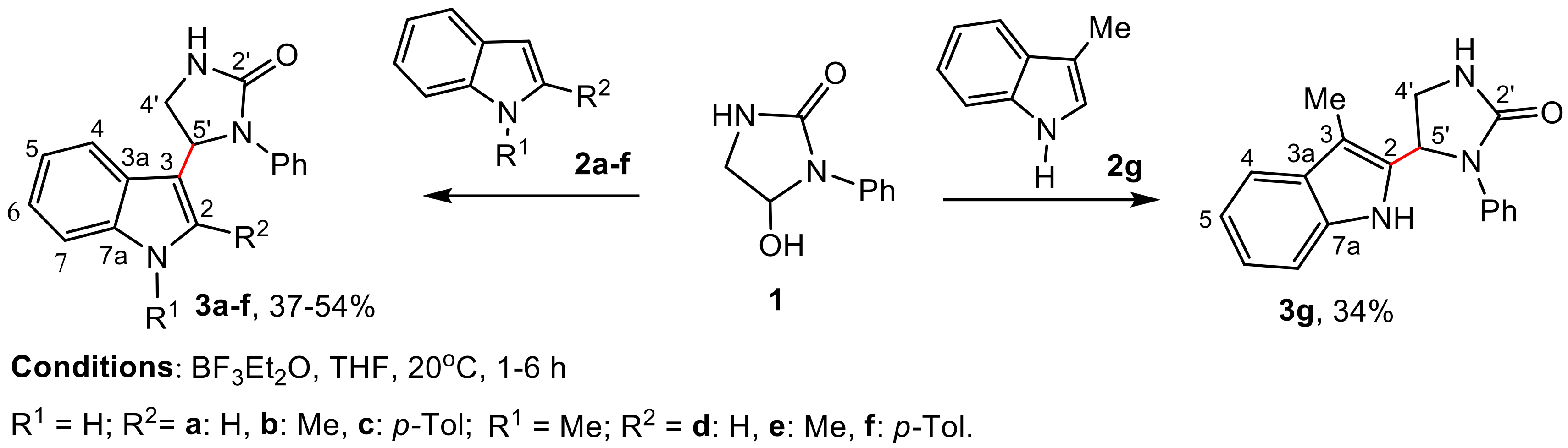 Molecules 28 00602 sch001