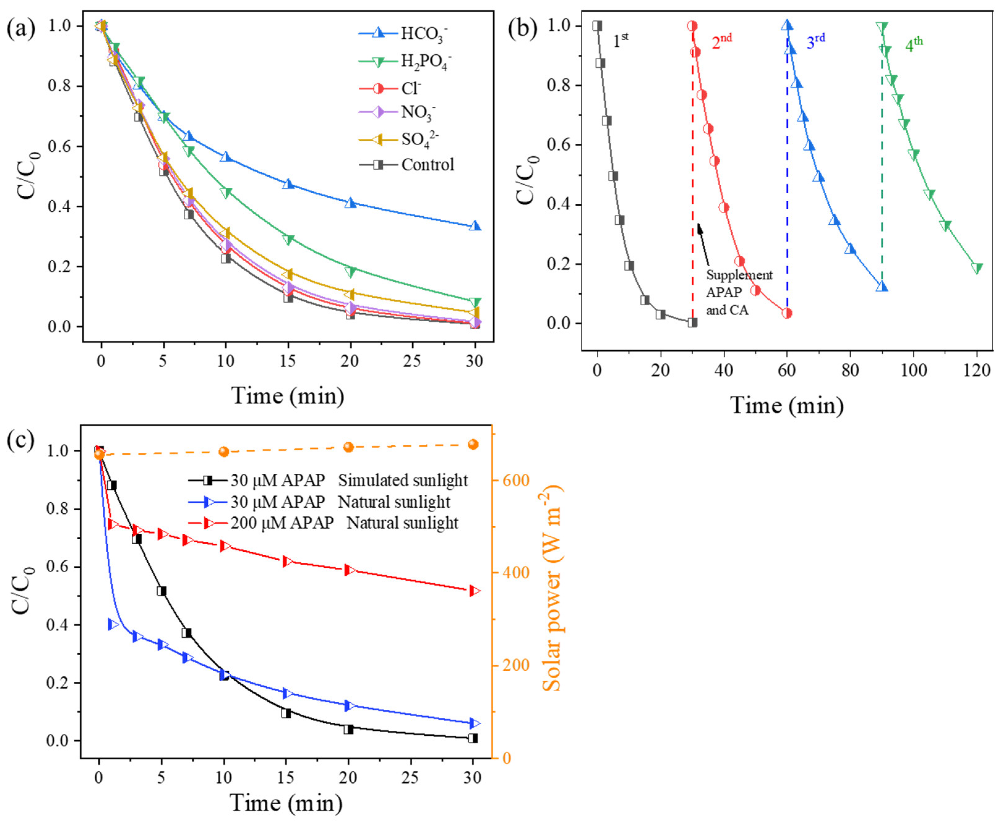 Molecules 28 00607 g004