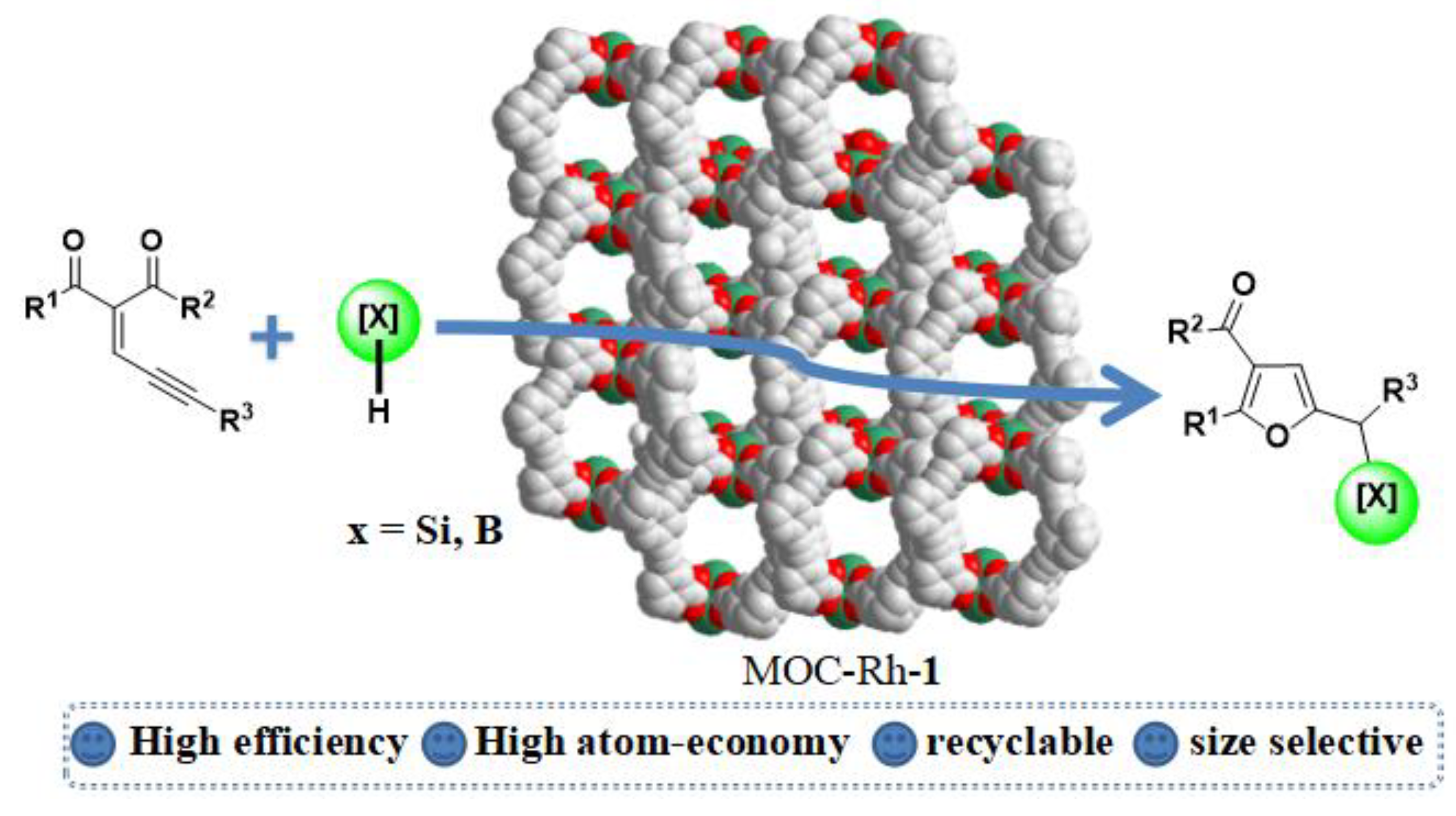 Molecules 28 00608 g001 Molecules 28 00608 g001
