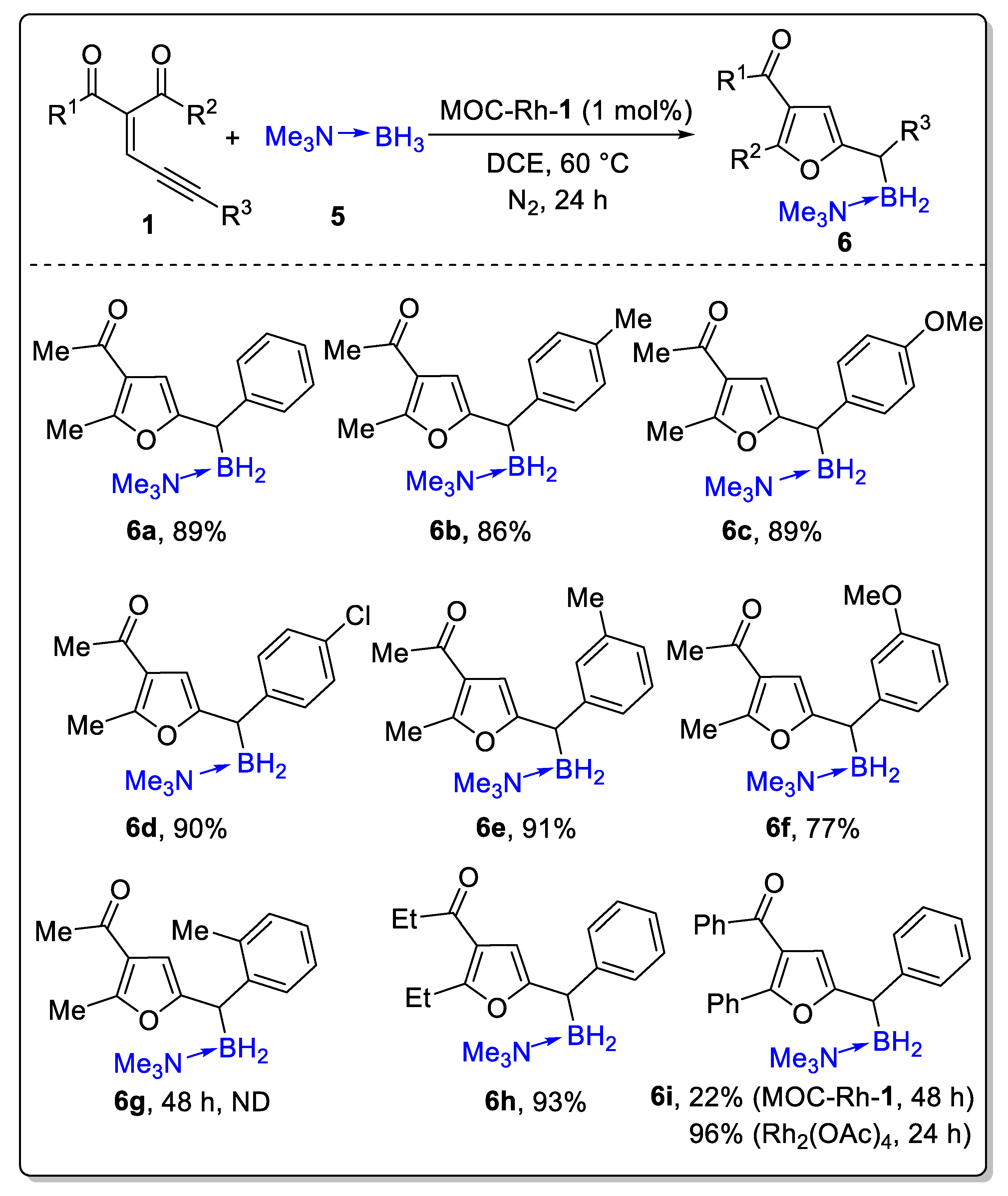Molecules 28 00608 sch004 Molecules 28 00608 sch004