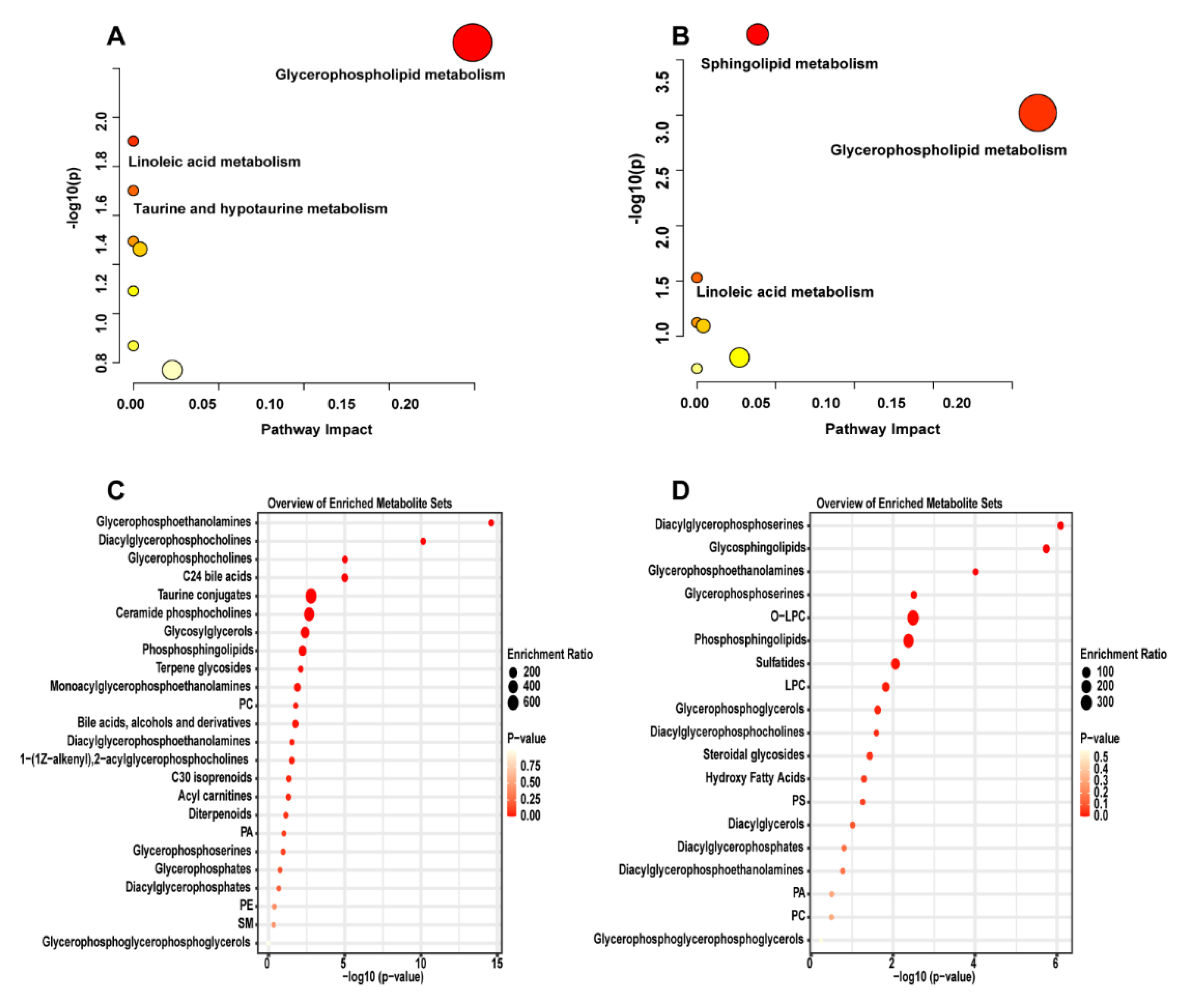 Molecules 28 00610 g004