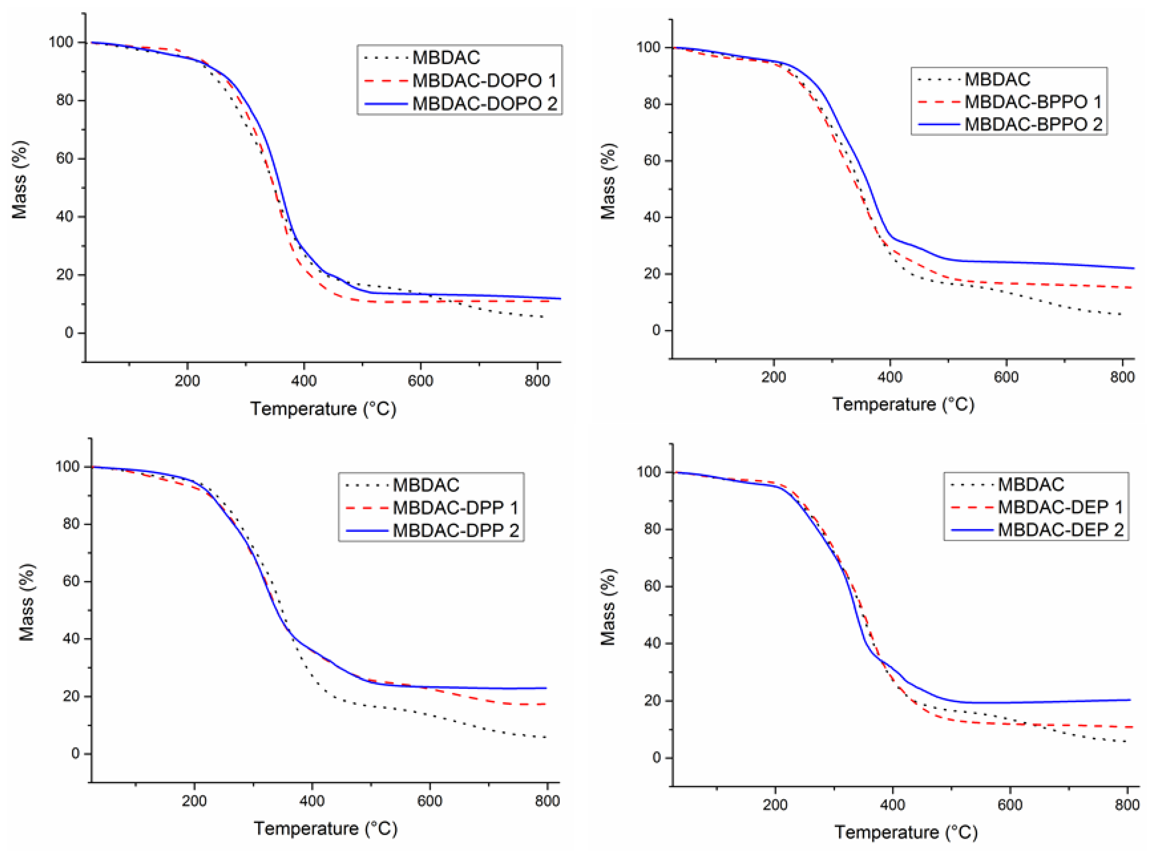 Molecules 28 00611 g002