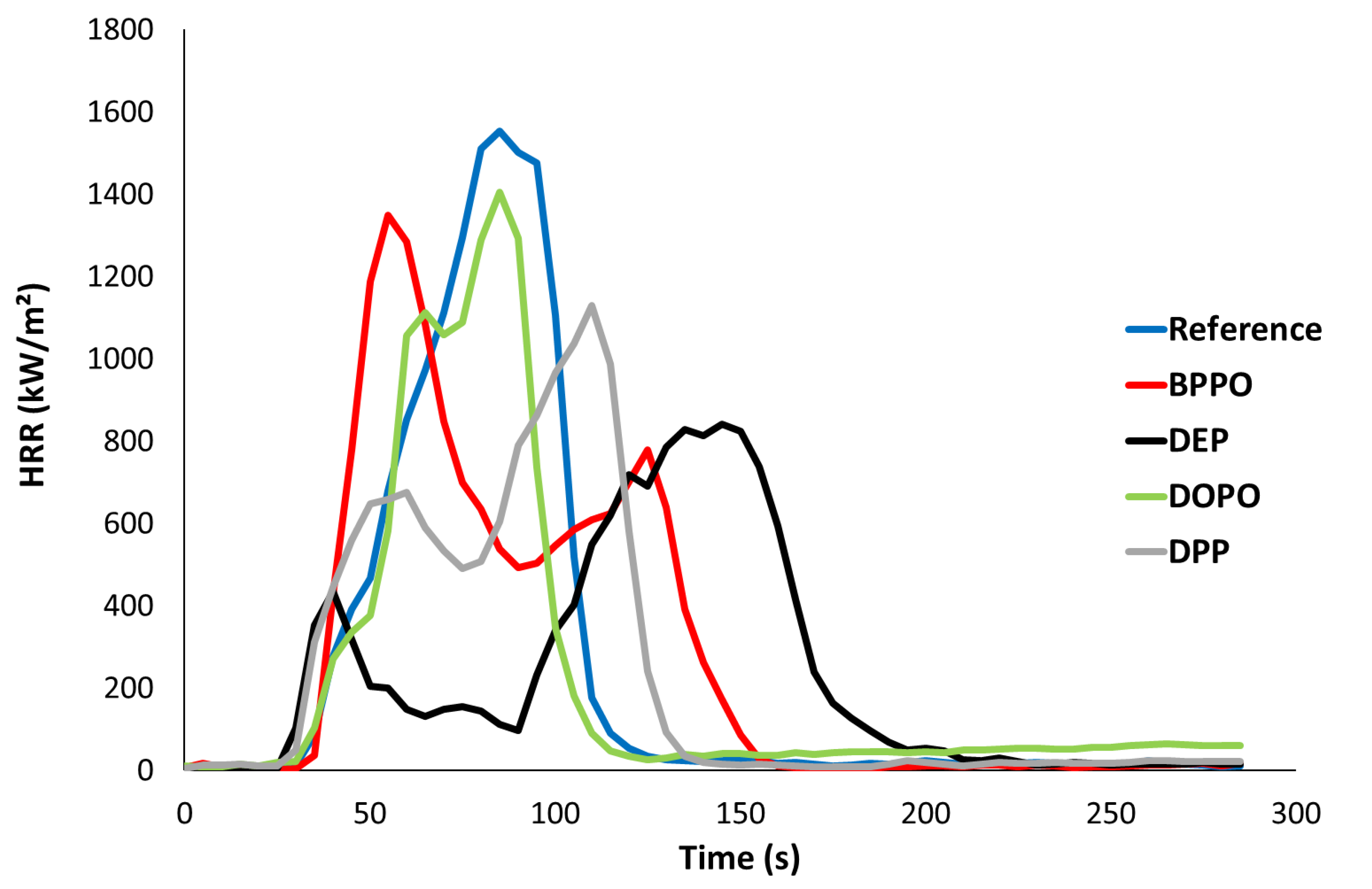 Molecules 28 00611 g004