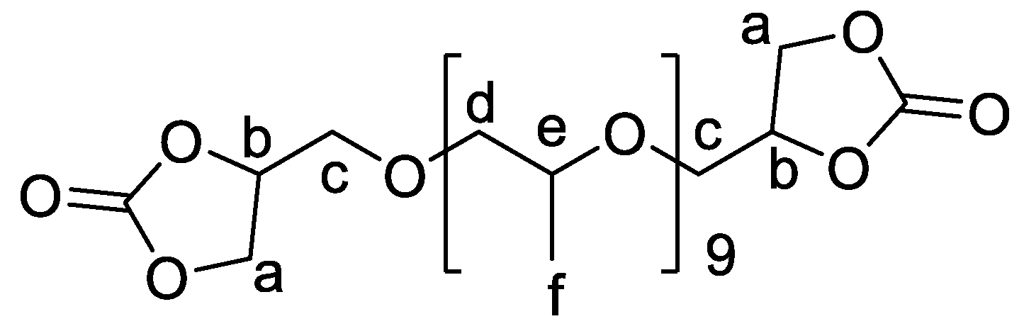Molecules 28 00611 g008