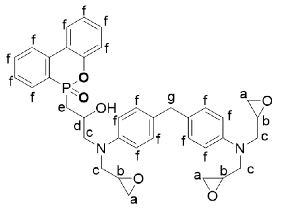 Molecules 28 00611 g010