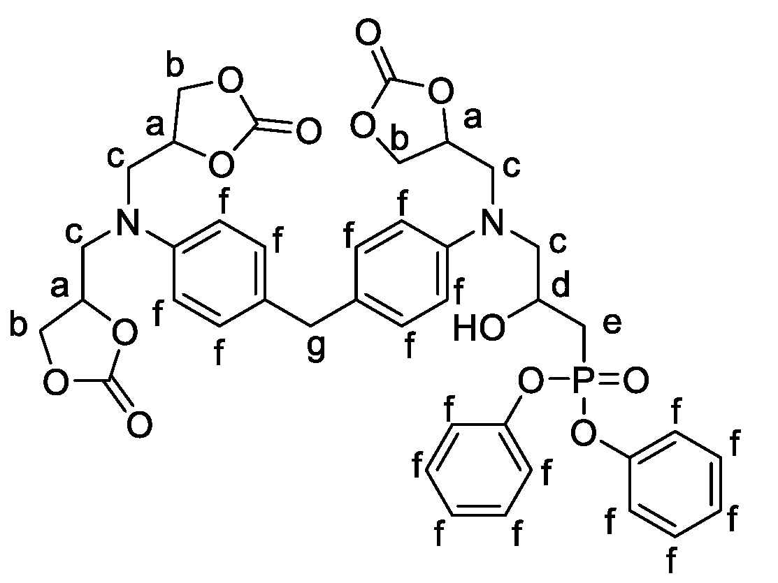 Molecules 28 00611 g015