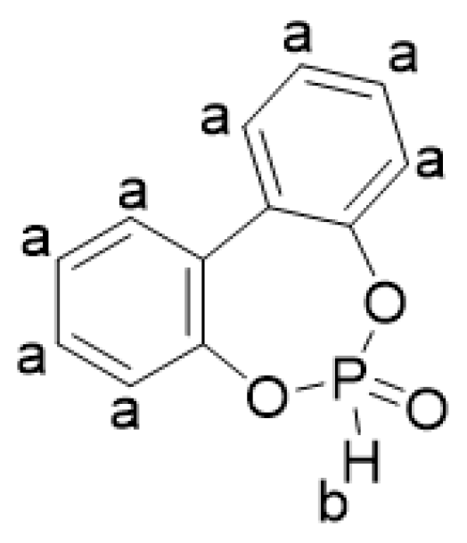Molecules 28 00611 g016