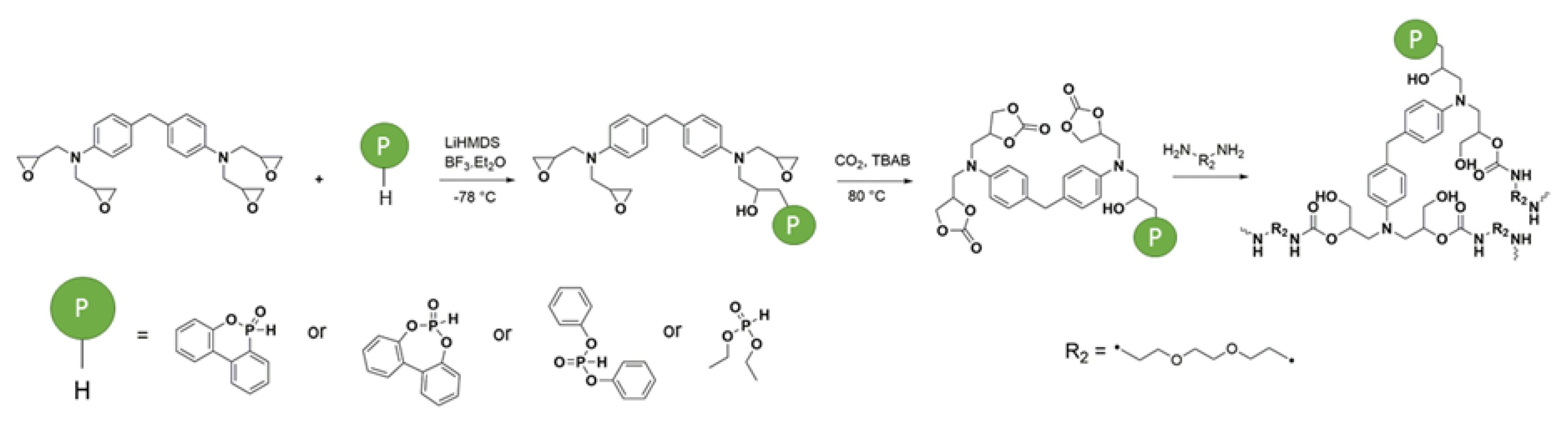 Molecules 28 00611 sch001