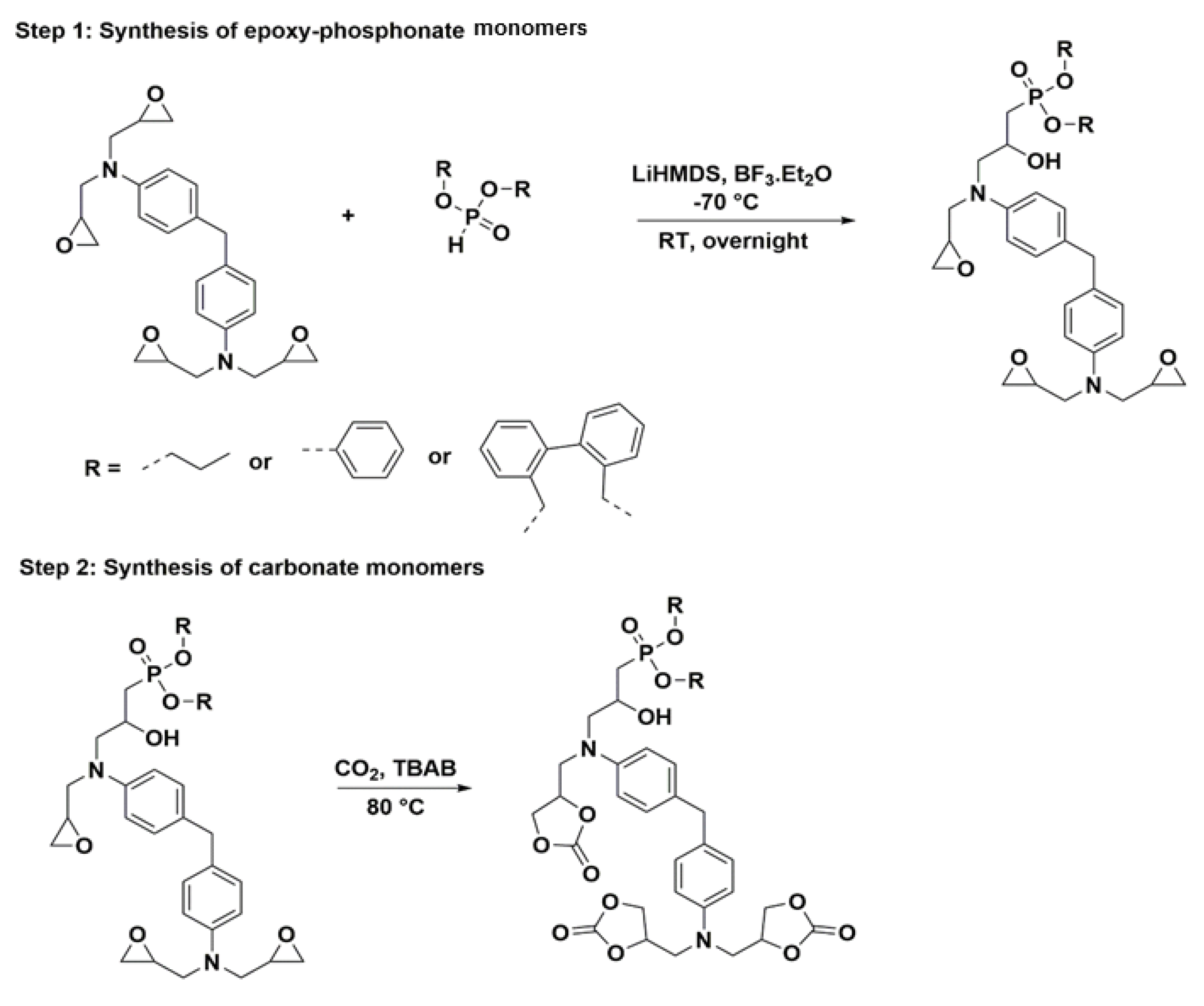 Molecules 28 00611 sch002