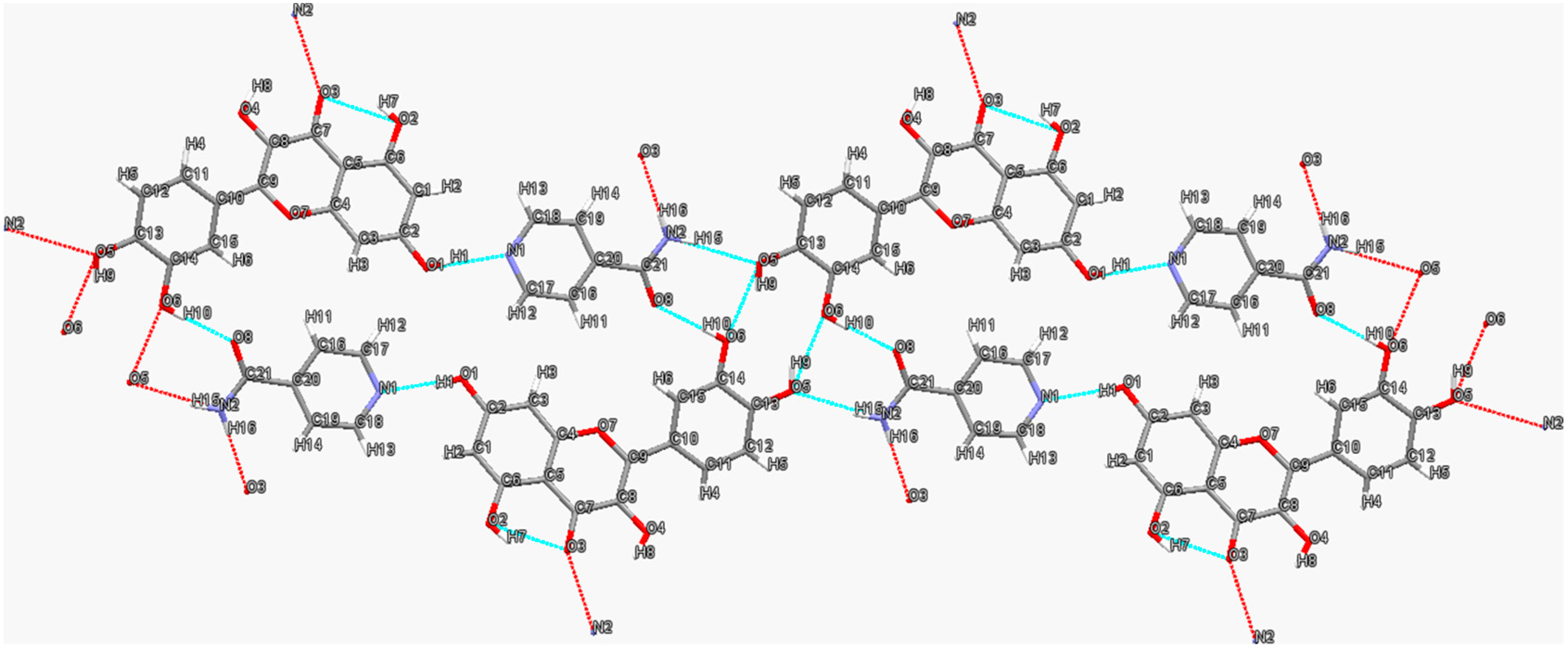 Molecules 28 00613 g002