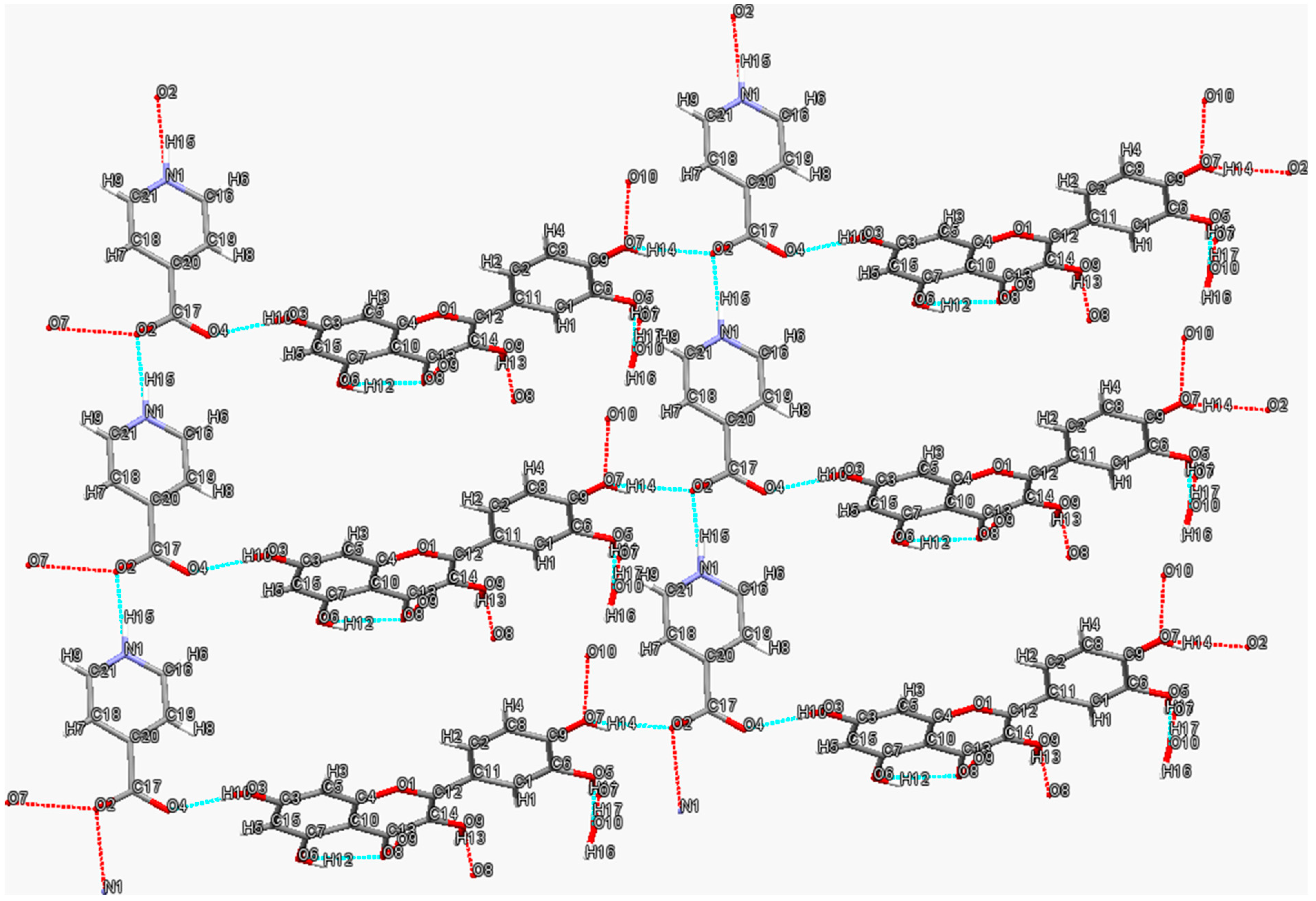 Molecules 28 00613 g003