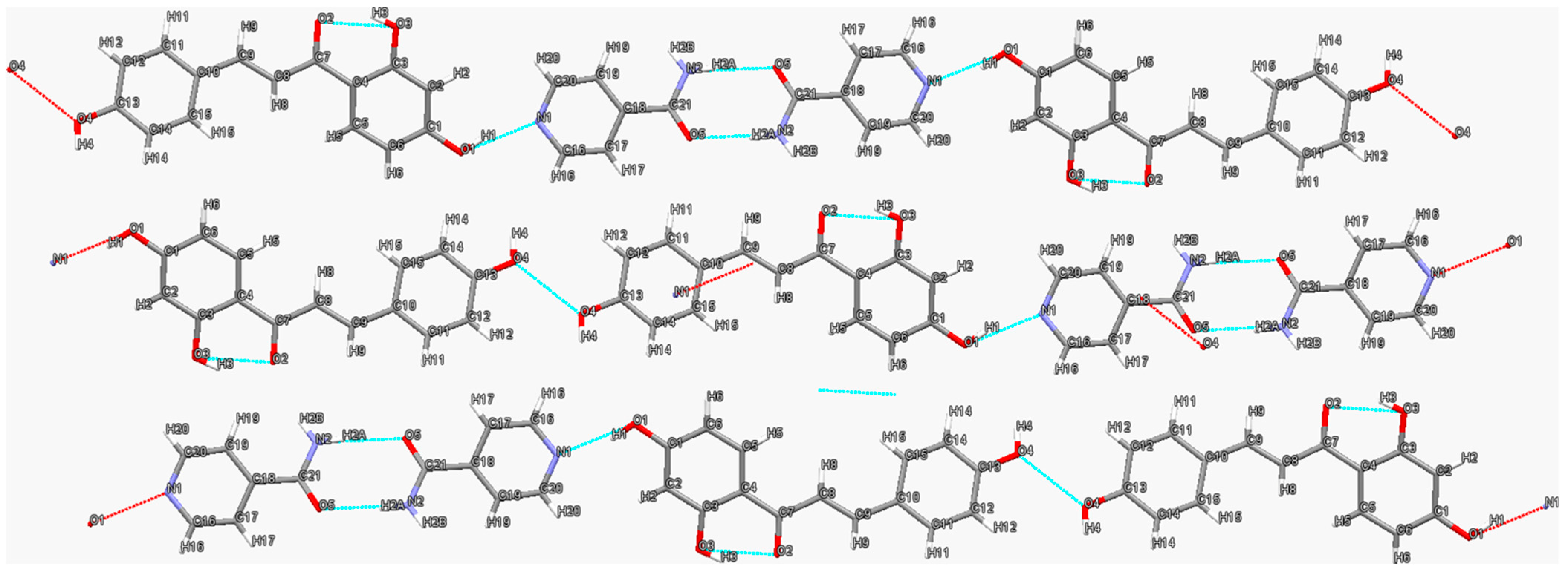 Molecules 28 00613 g005