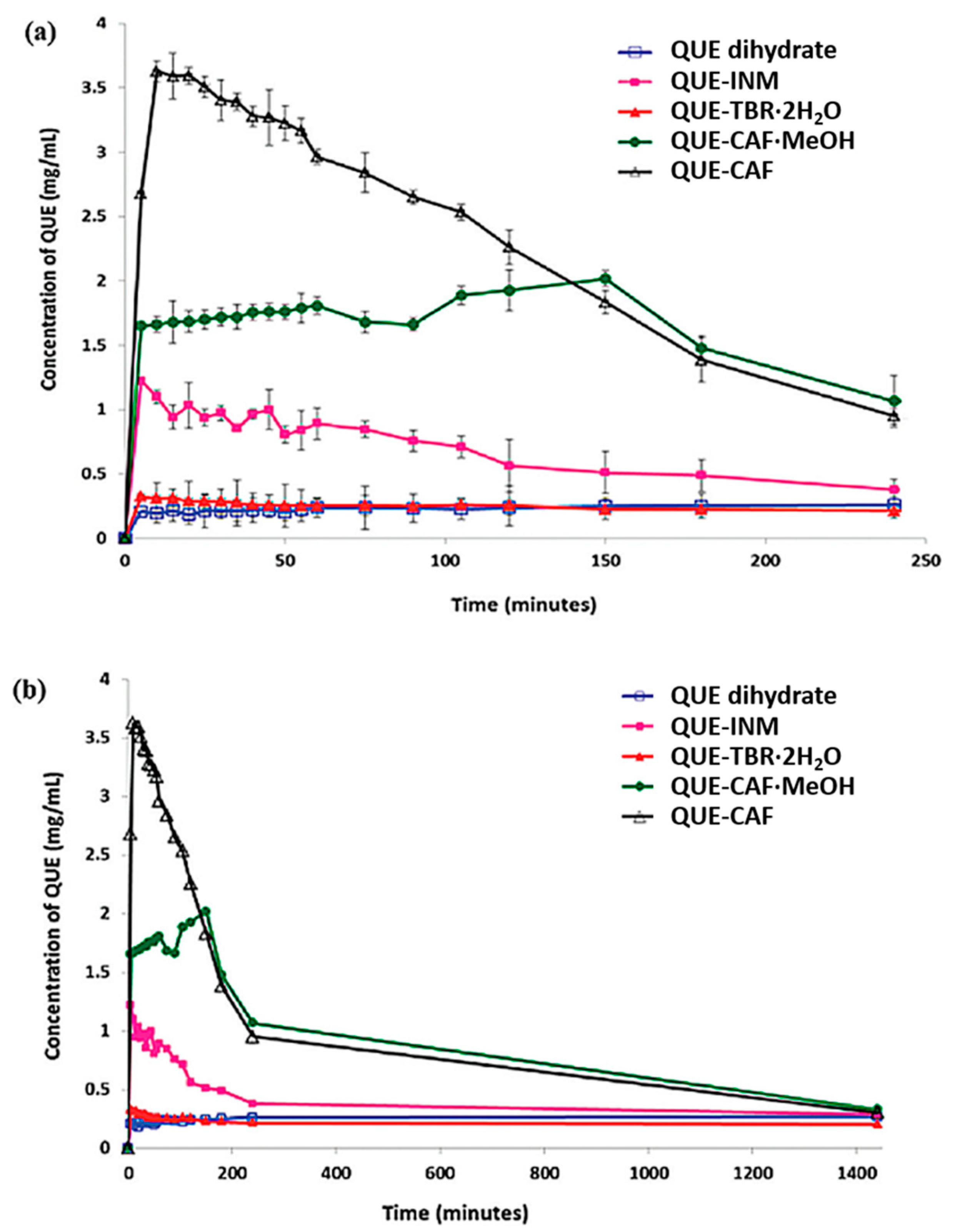 Molecules 28 00613 g006