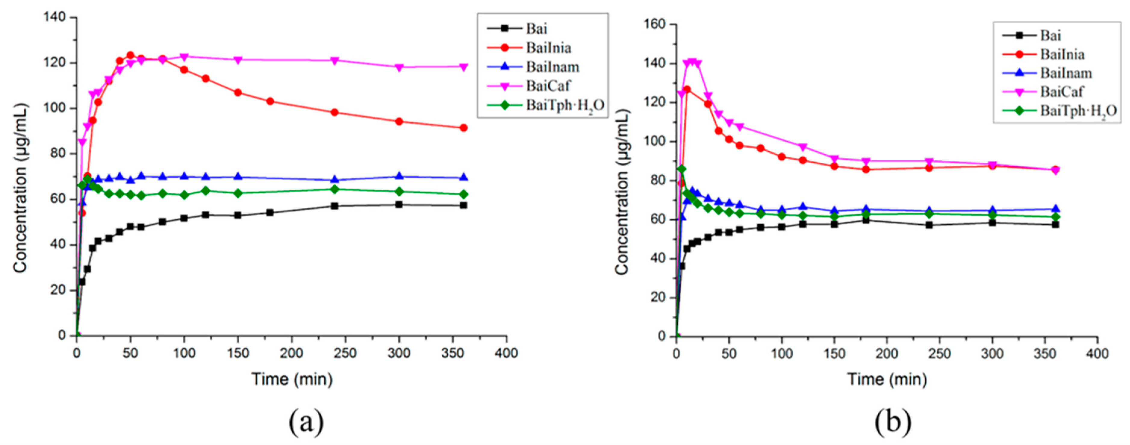 Molecules 28 00613 g008