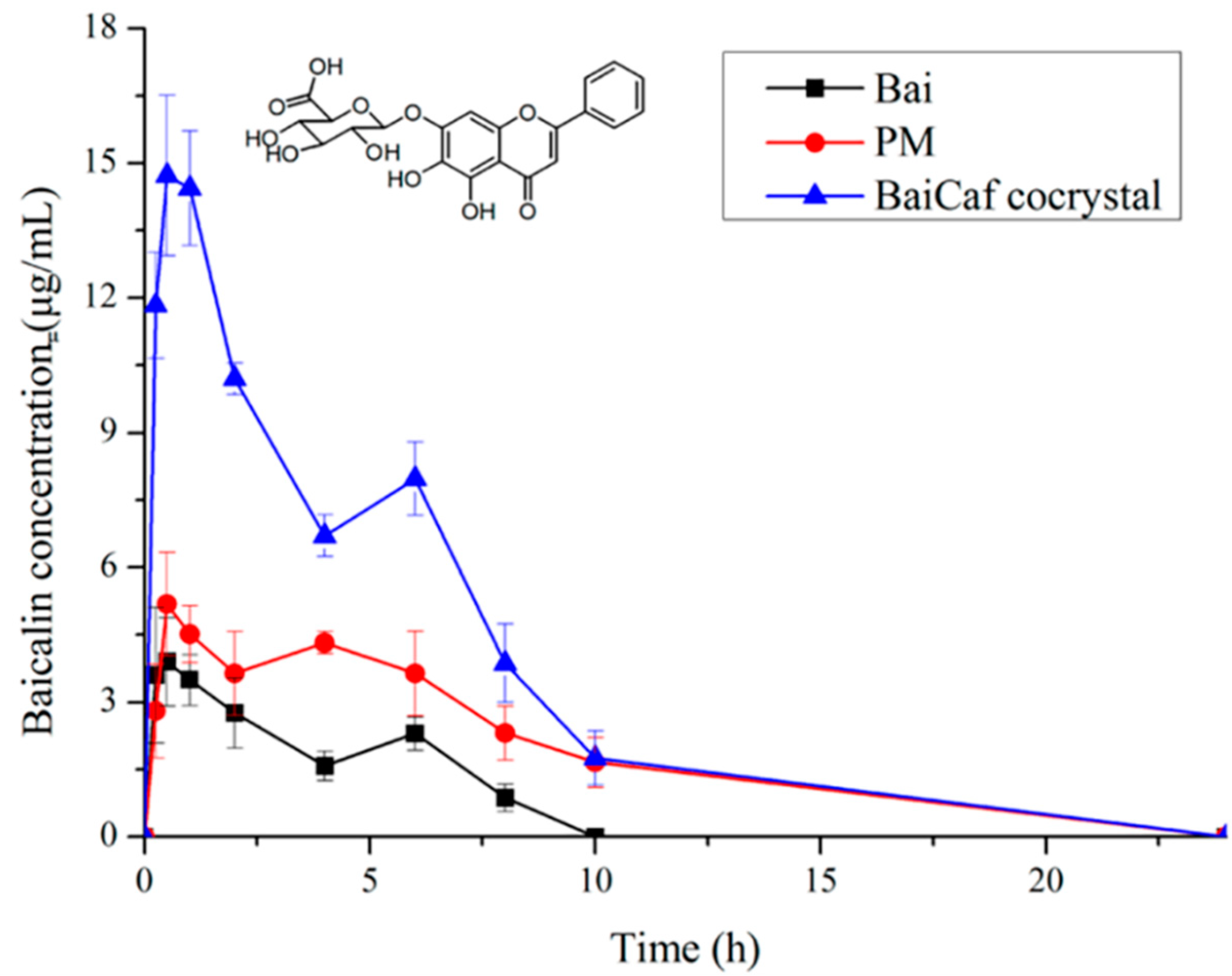 Molecules 28 00613 g009