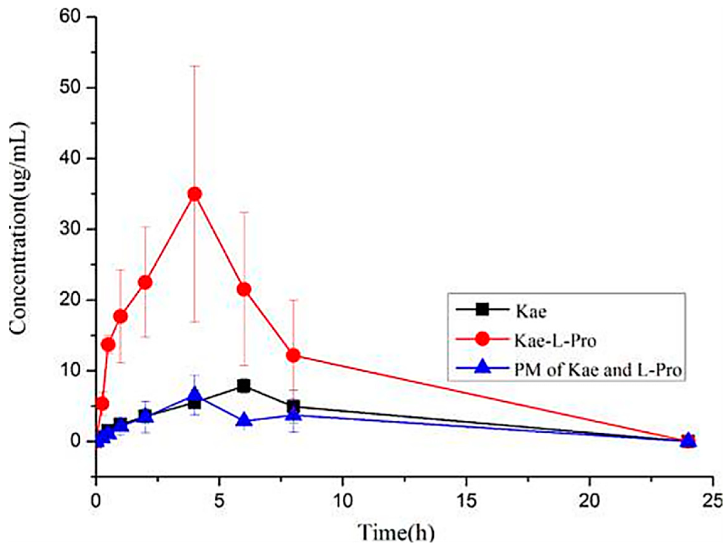 Molecules 28 00613 g010