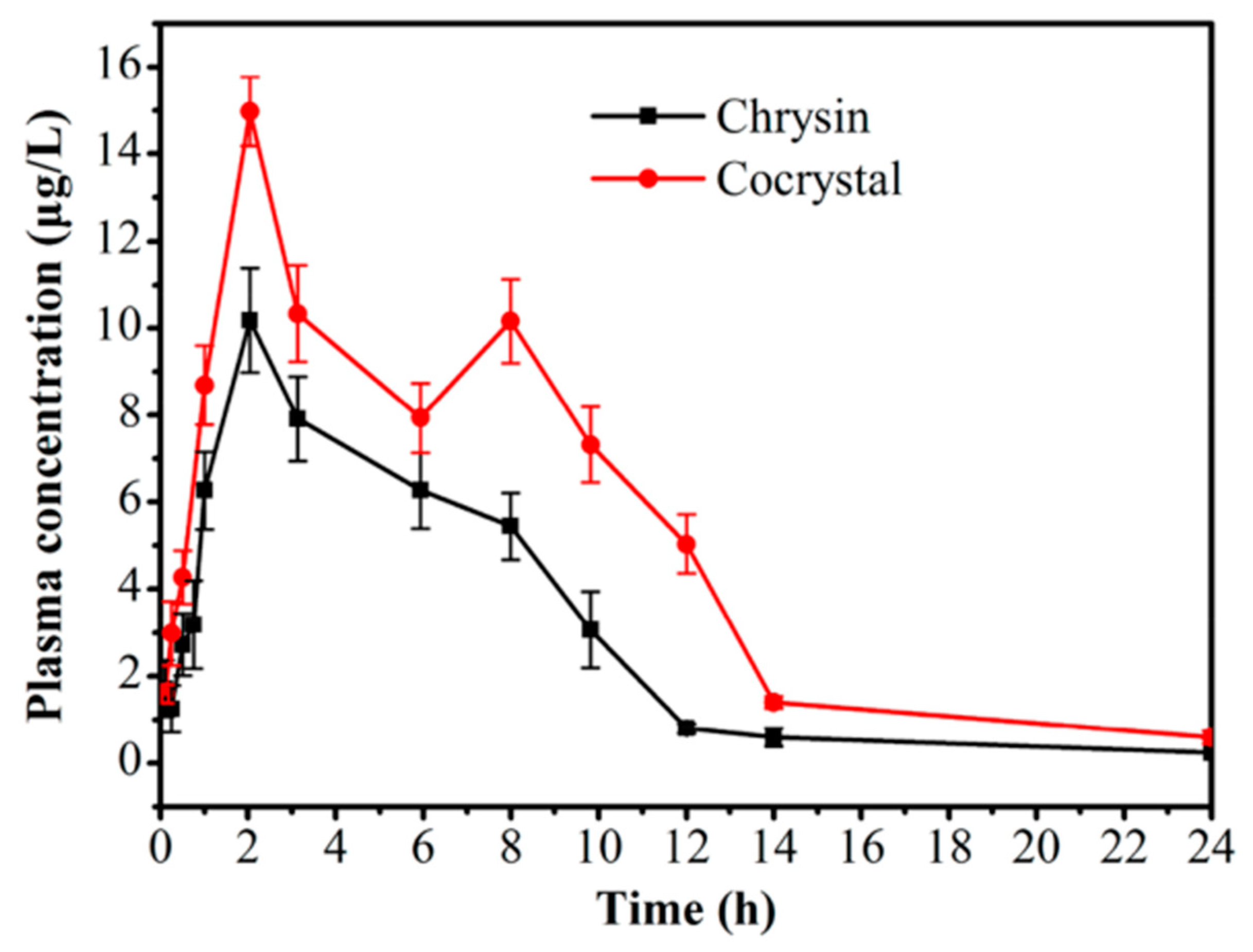 Molecules 28 00613 g011