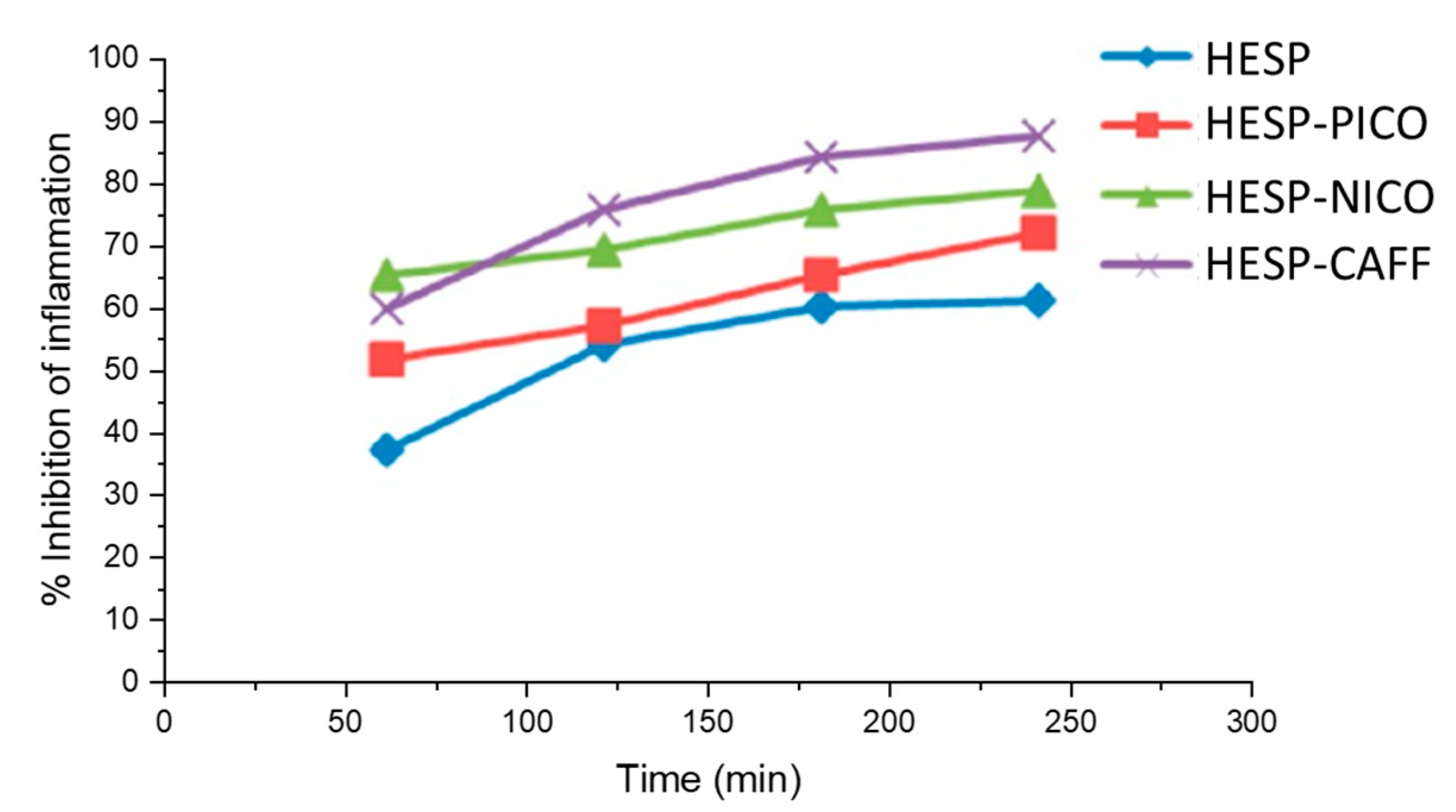 Molecules 28 00613 g012