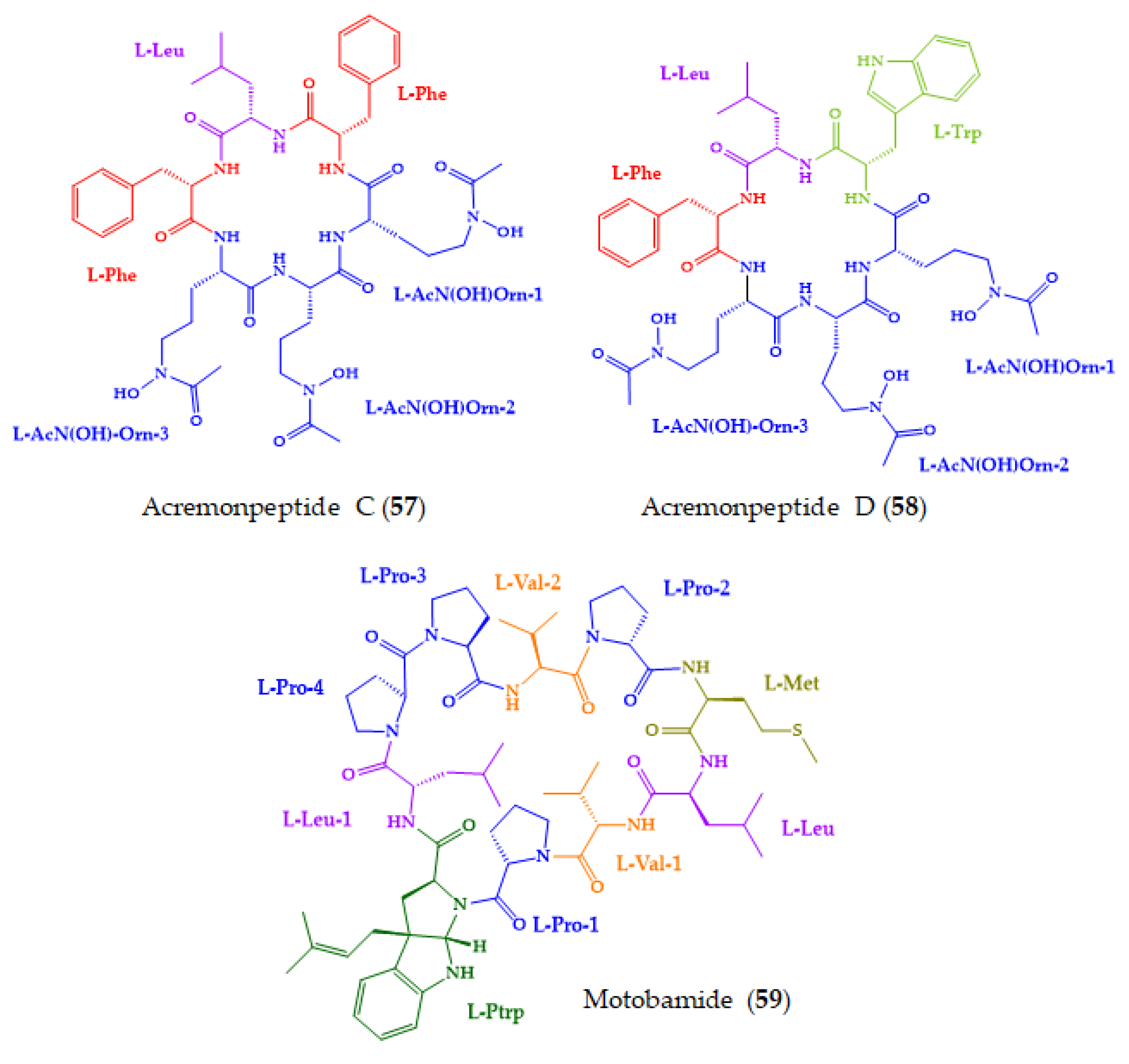 Molecules 28 00615 g011b