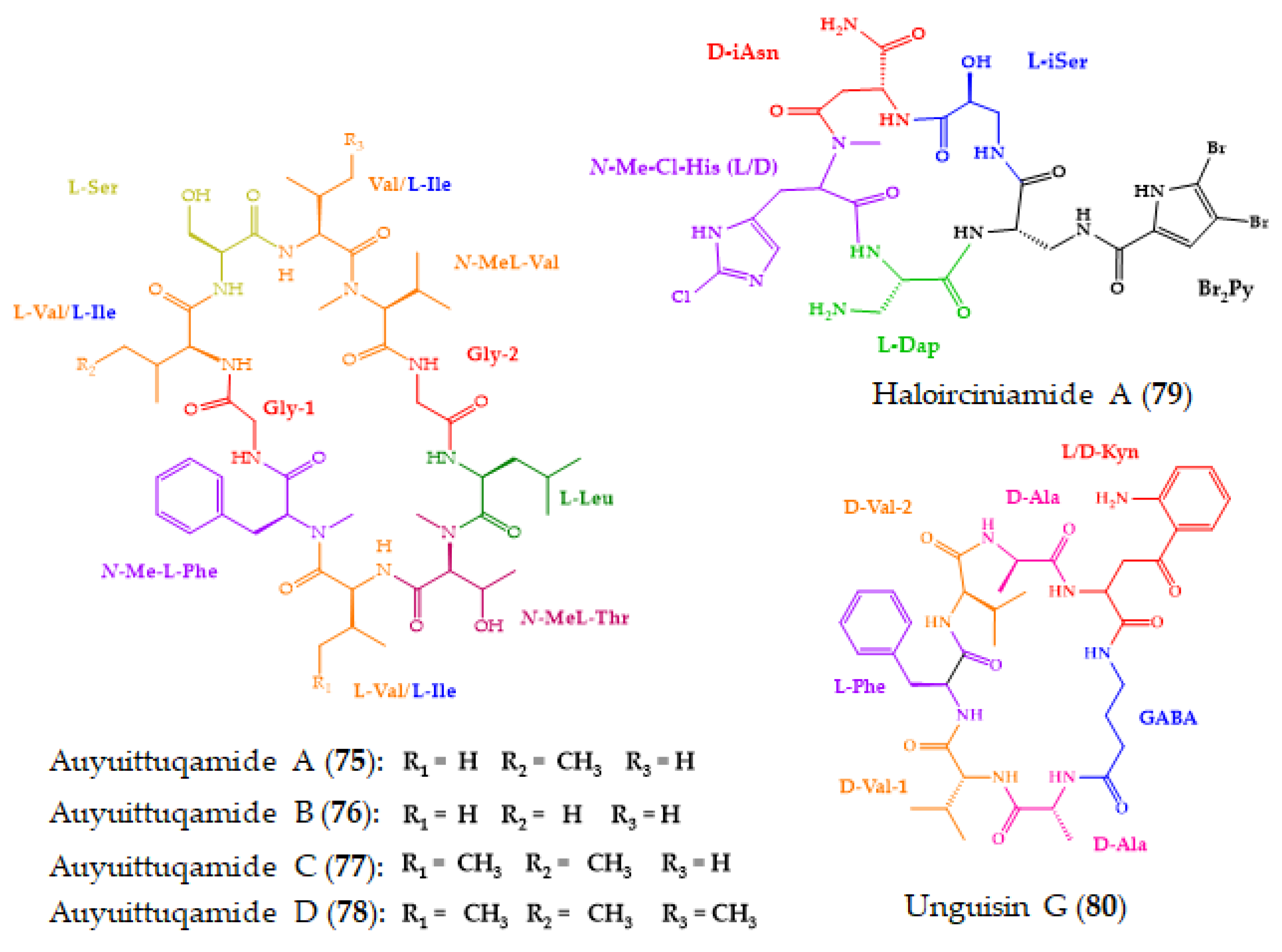 Molecules 28 00615 g013a