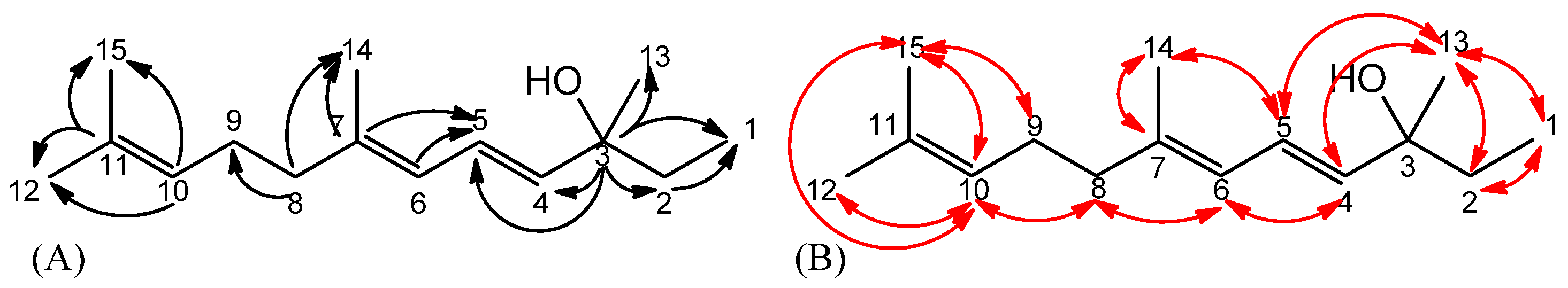 Molecules 28 00616 g002