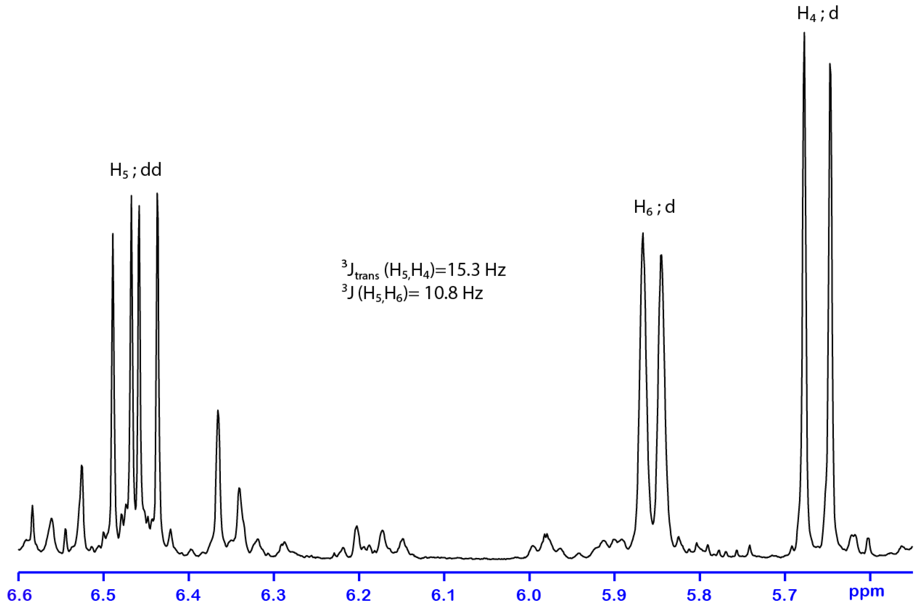 Molecules 28 00616 g003