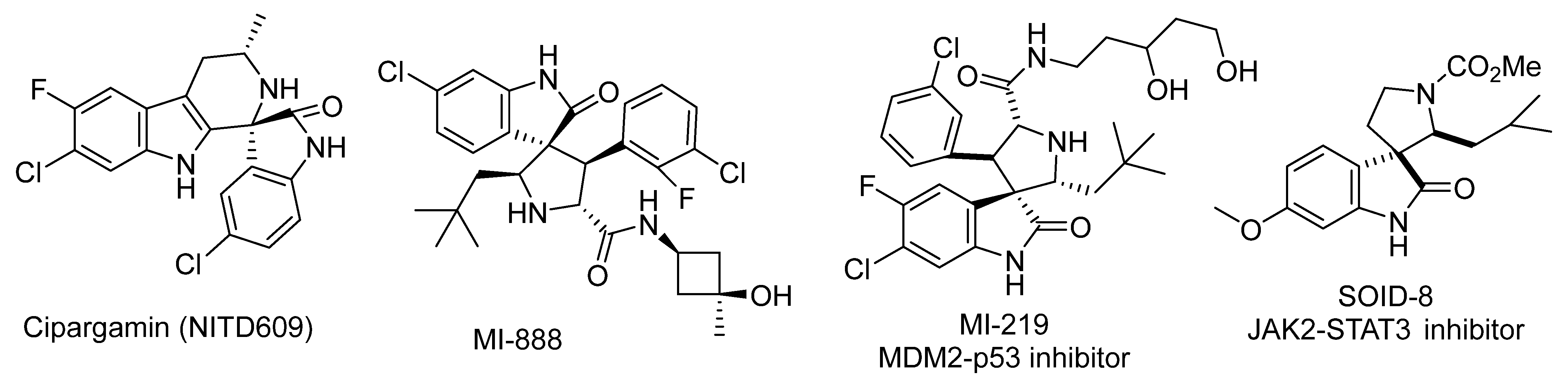 Molecules 28 00618 g002